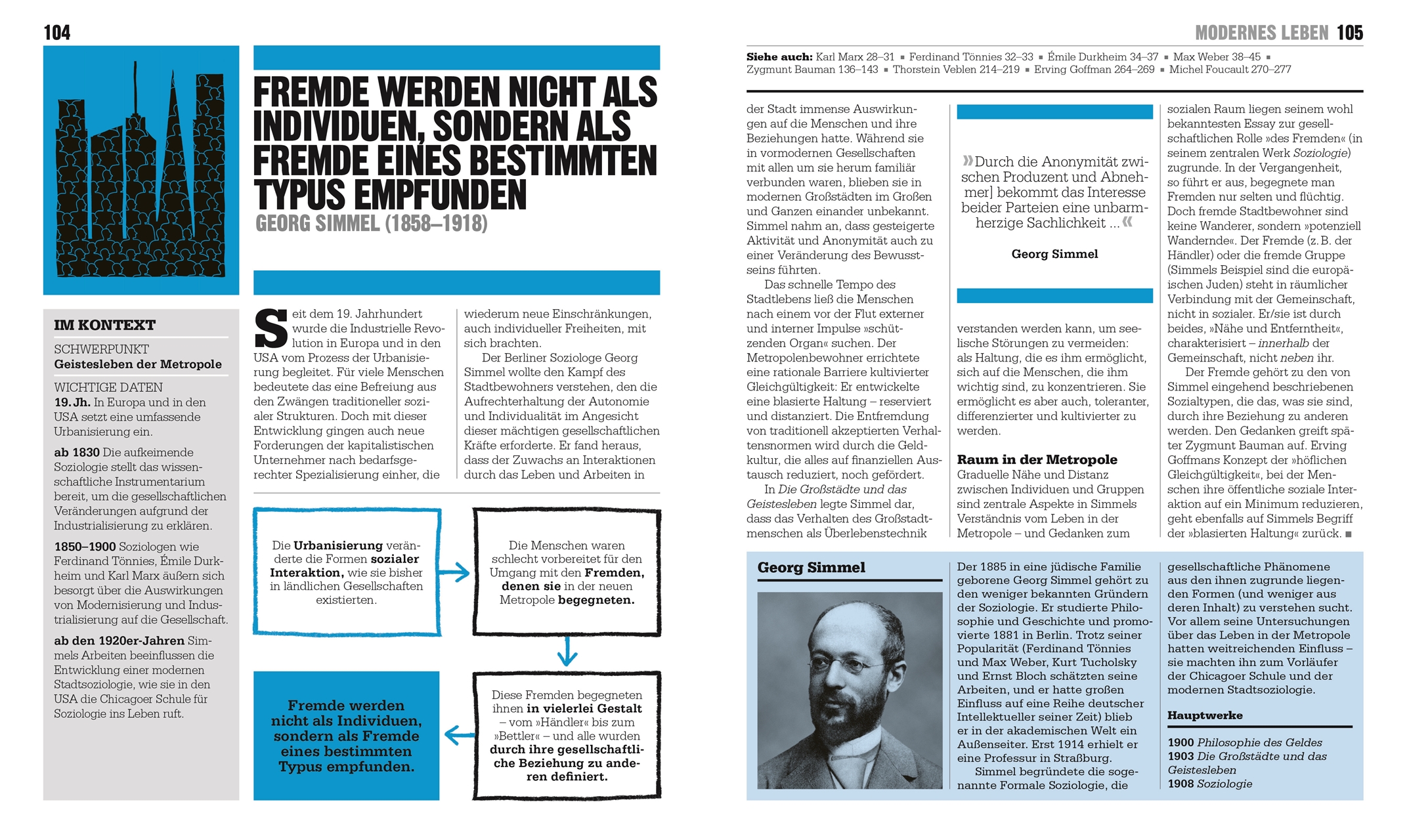 Big Ideas. Das Soziologie-Buch Big Ideas. Das Soziologie-Buch
