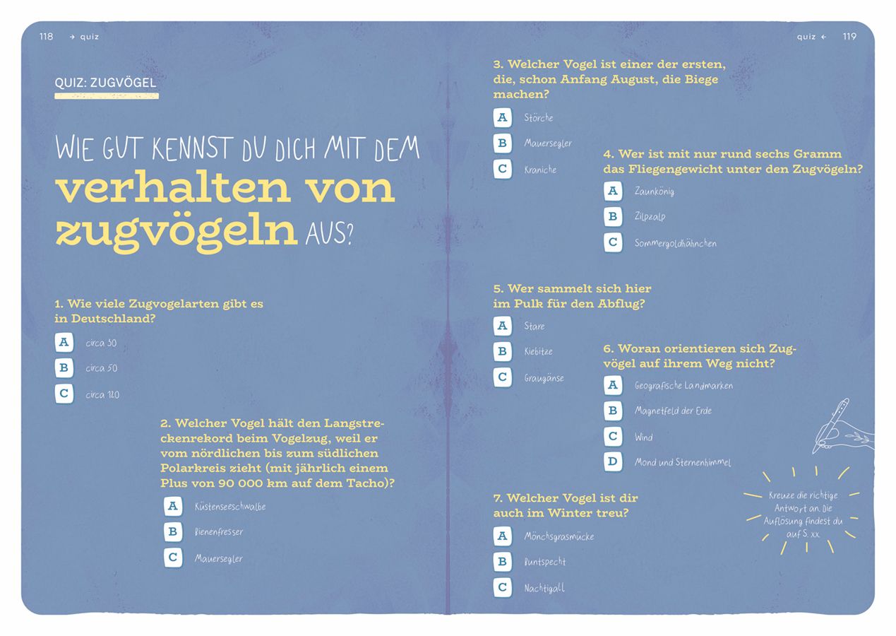 Dein Projekt. Dein Guide. Gartenvögel einladen & verwöhnen
