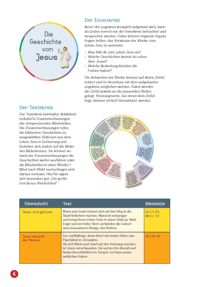 Die Geschichte von Jesus. Von Jesu Geburt bis zur Auferstehung in 12 Bildern. Legekreis