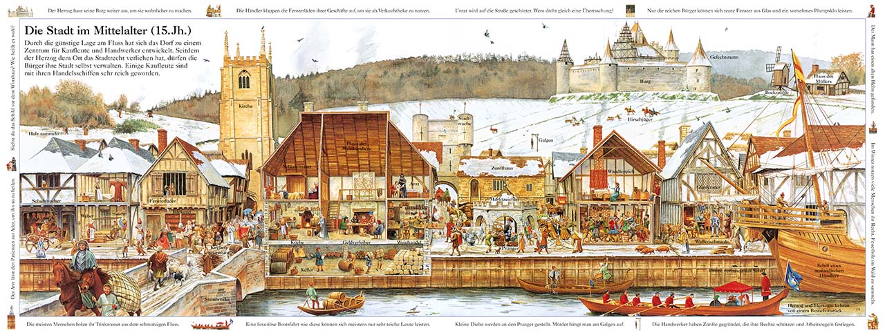 Die Geschichte einer Straße