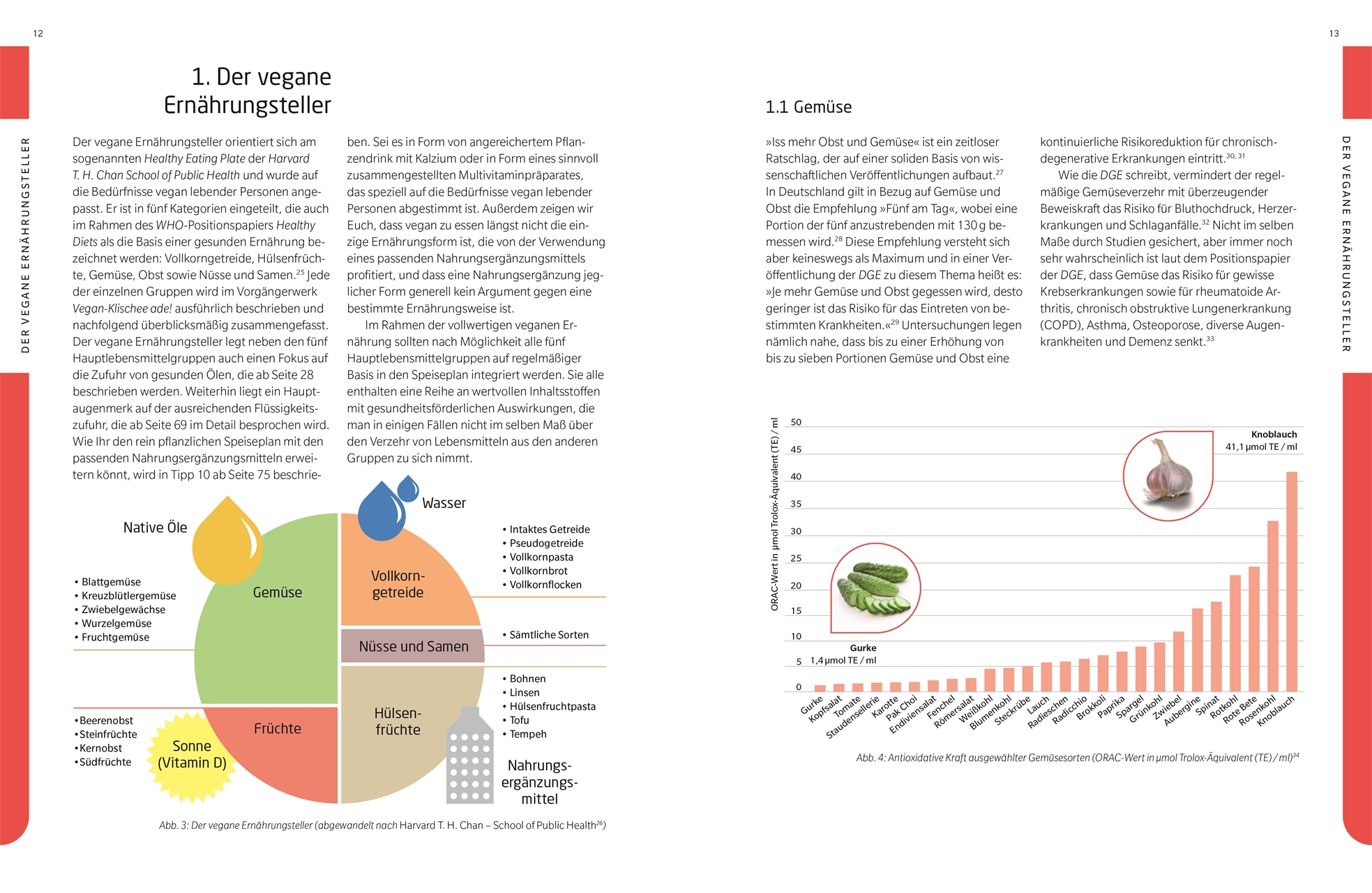 Vegan-Klischee ade! Das Kochbuch