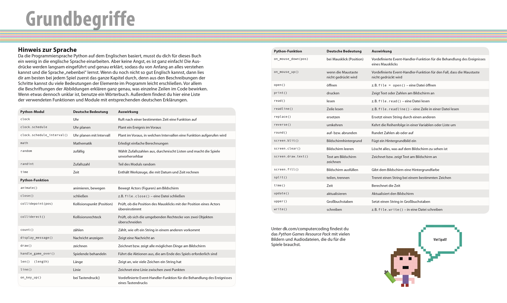 Spiele mit Python® supereasy programmieren
