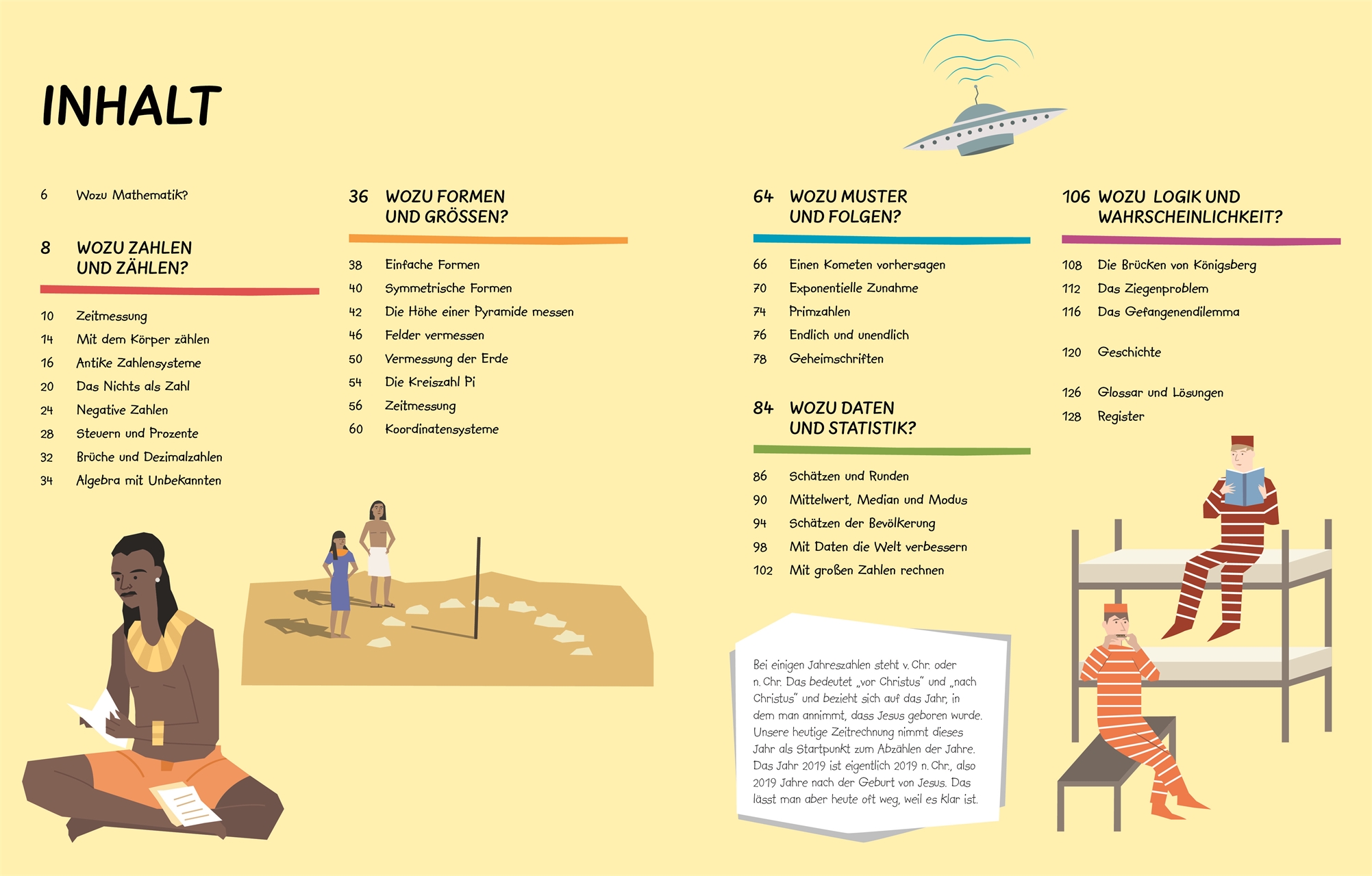 Wozu eigentlich Mathe? (Re-Issue)