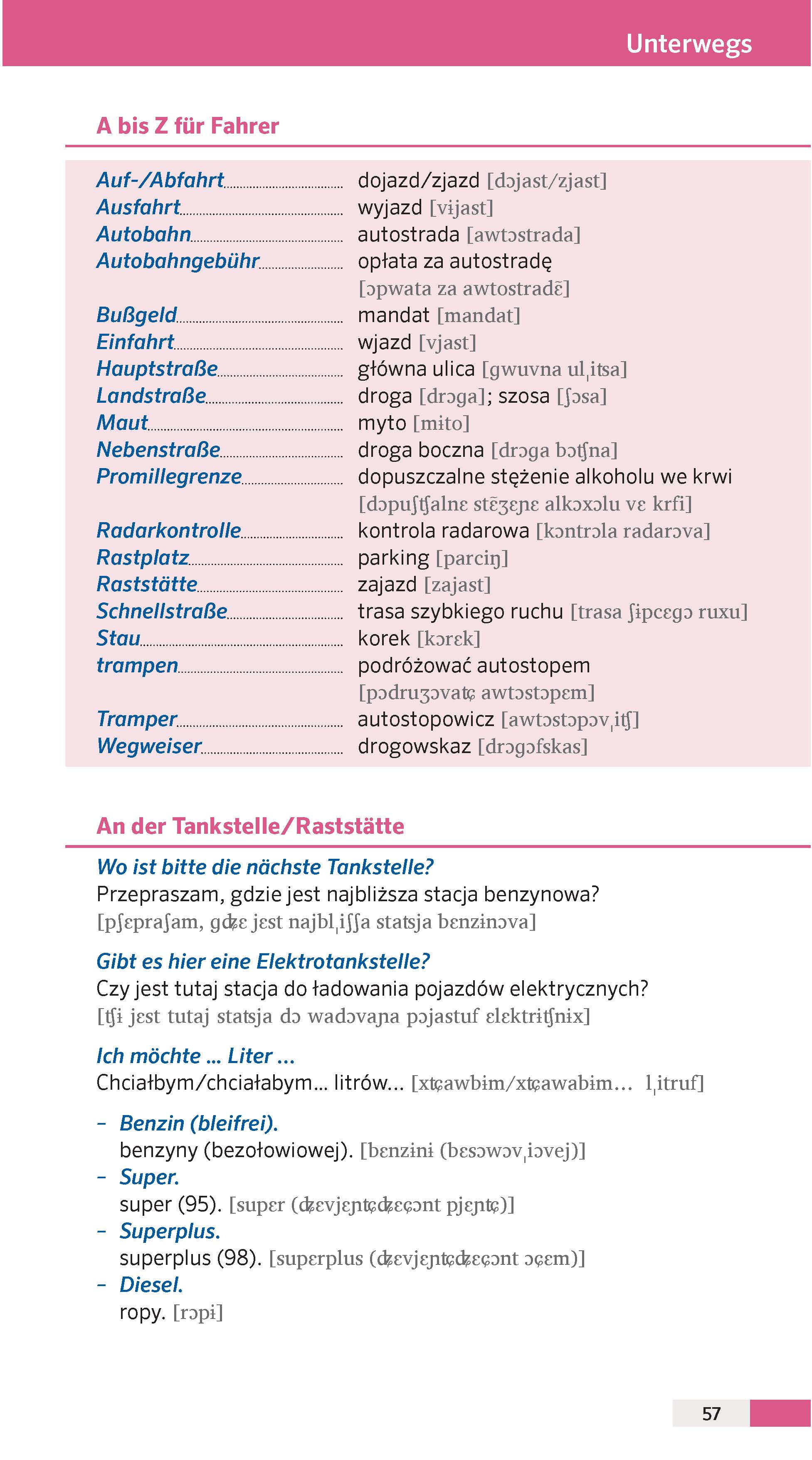 PONS Reise-Sprachführer Polnisch