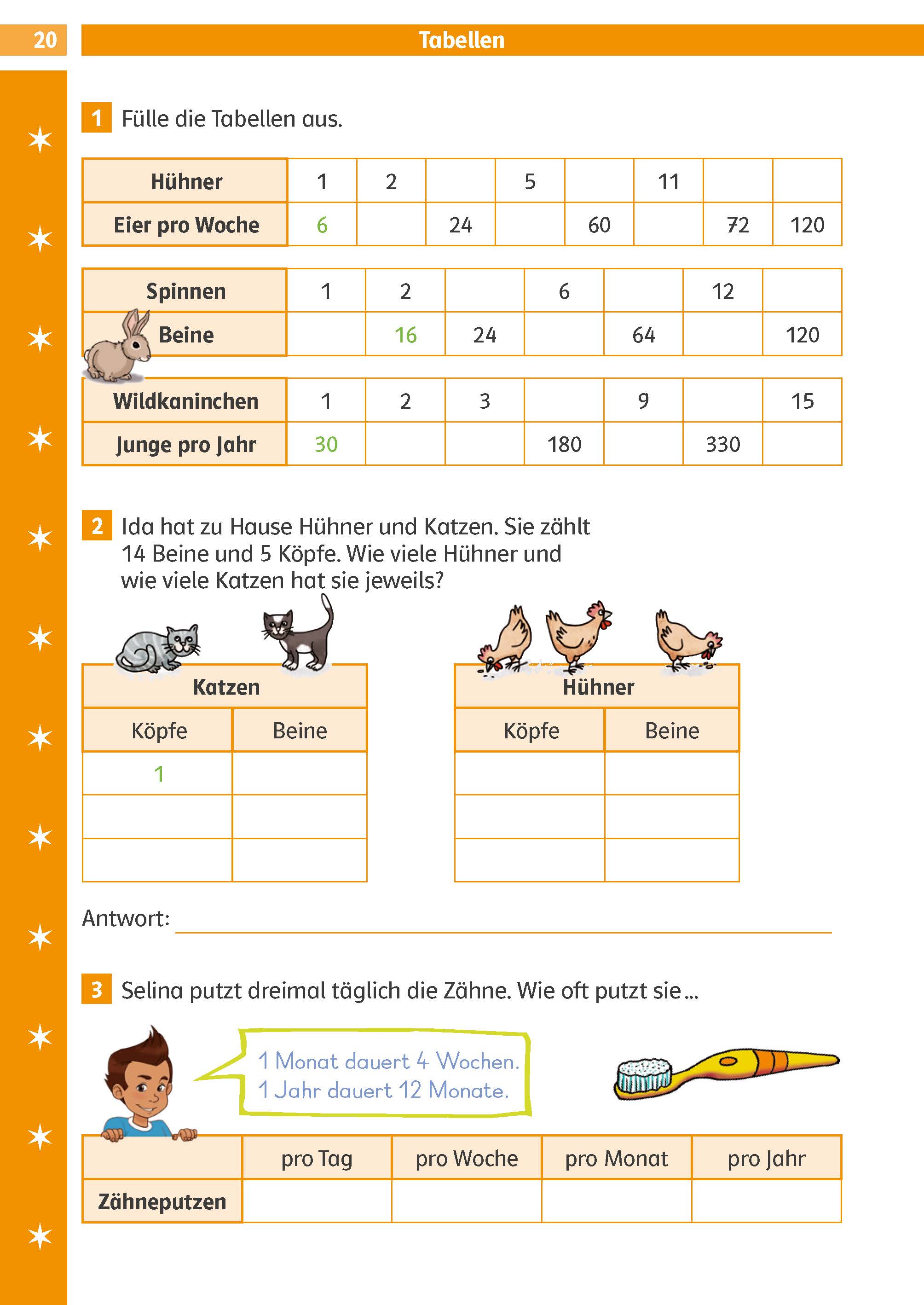 Klett Die Mathe-Helden: Textaufgaben/Sachaufgaben 3. Klasse