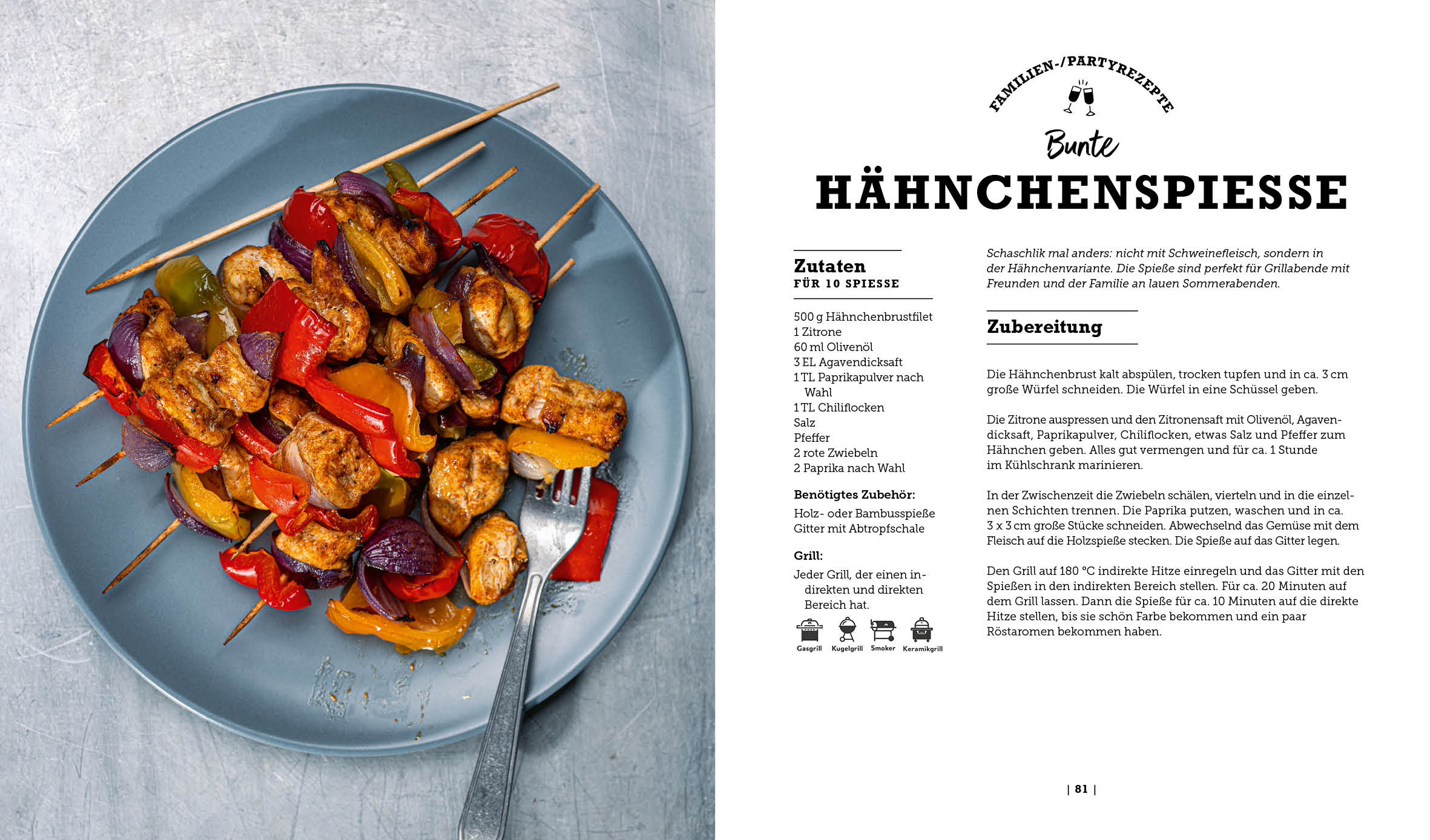 Grillen wie ein Bär 2