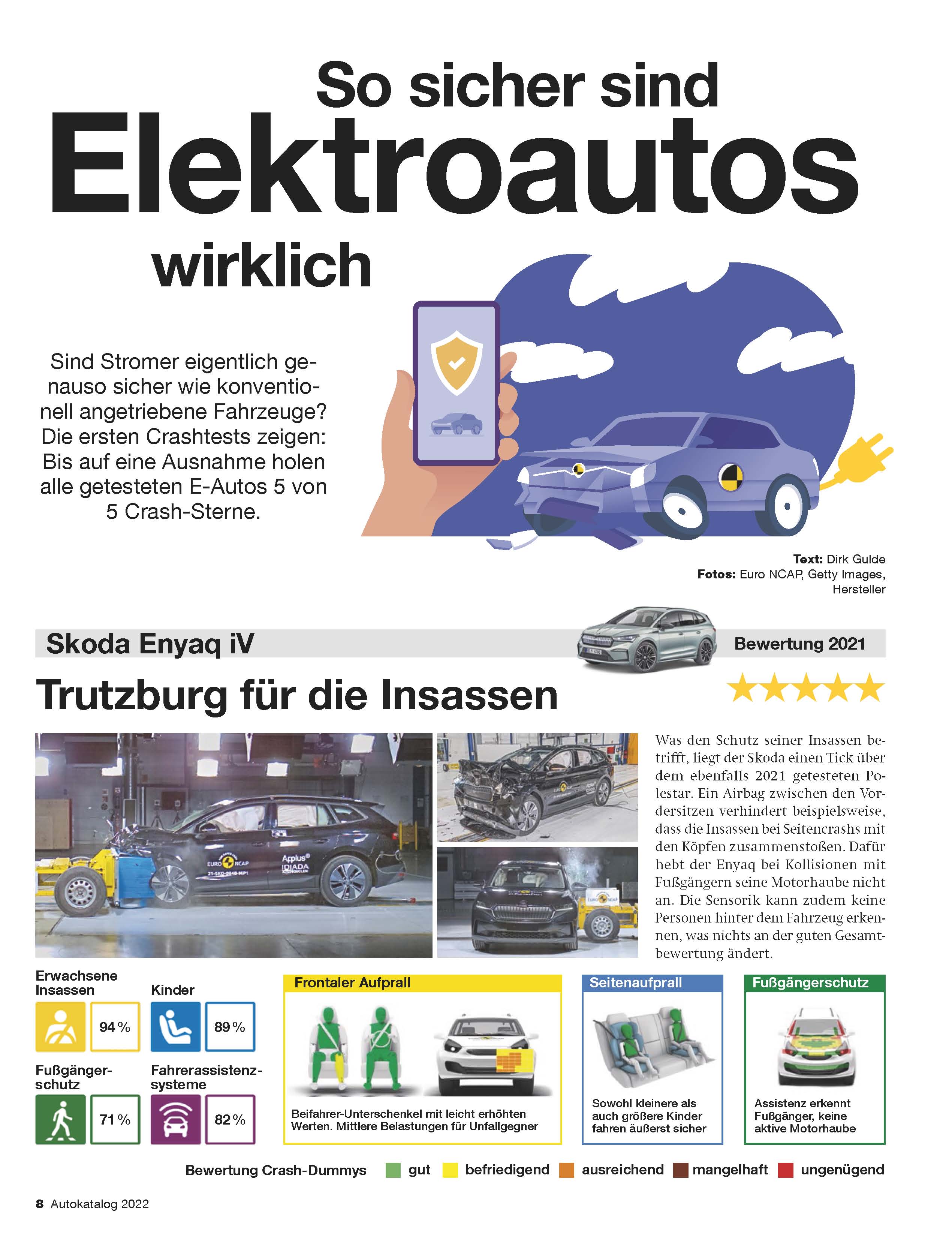 Auto-Katalog 2022