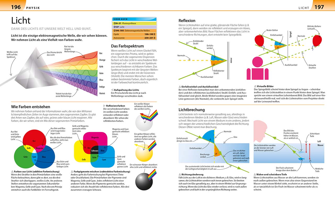 Biologie, Chemie, Physik für Eltern