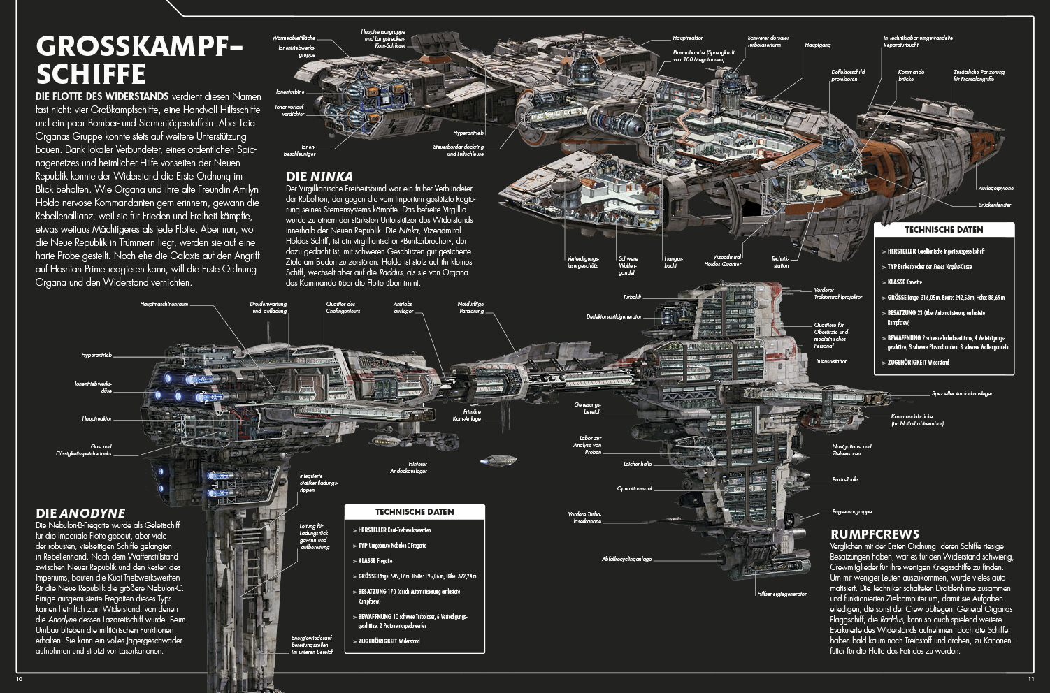 Star Wars™ Die letzten Jedi. Raumschiffe und Fahrzeuge