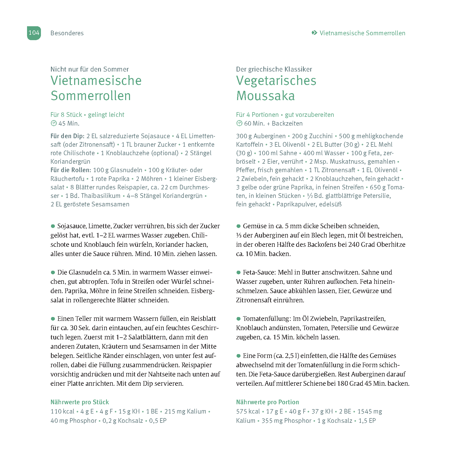 Köstlich essen Nierenerkrankungen