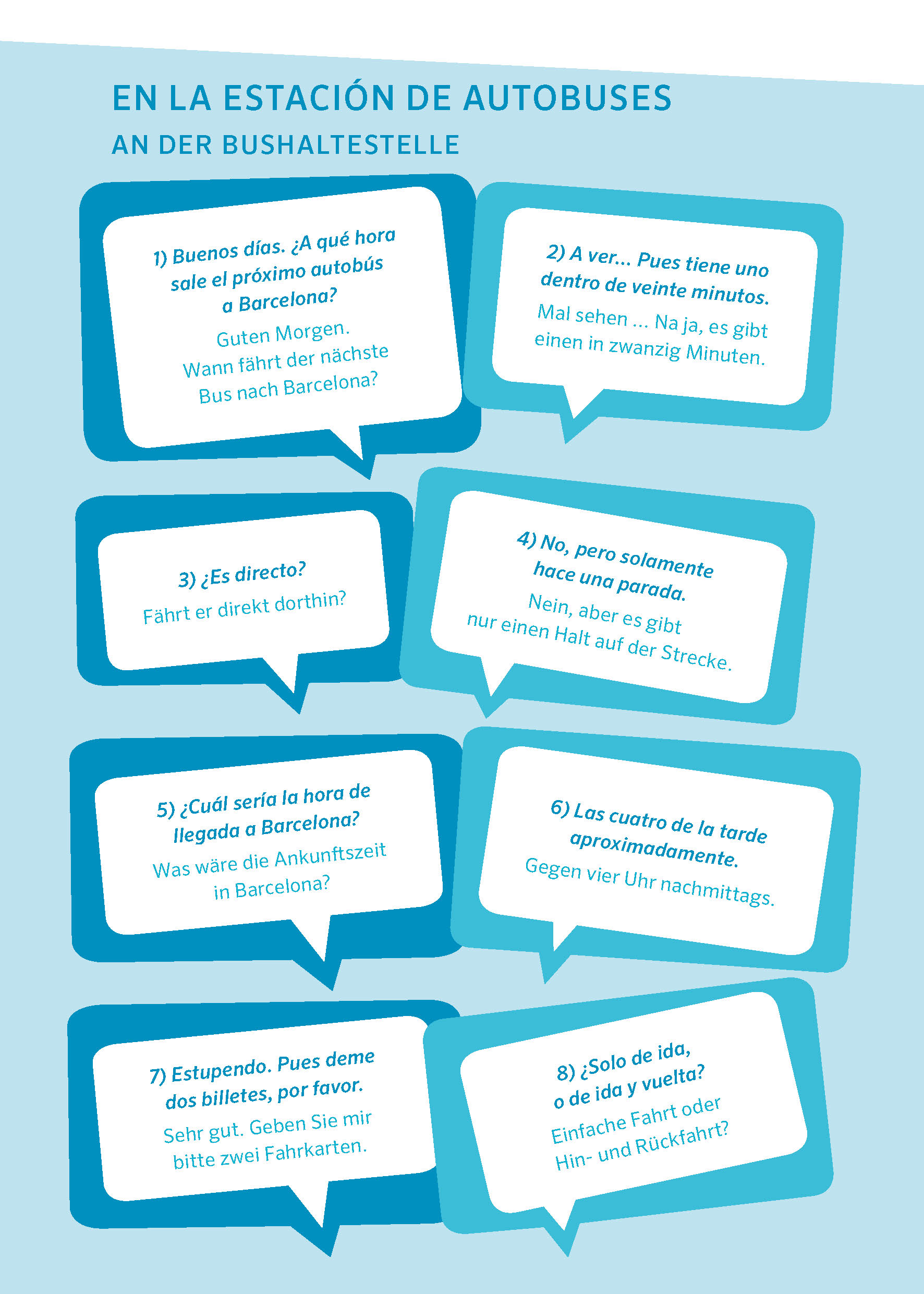 Langenscheidt Flüssig sprechen Spanisch