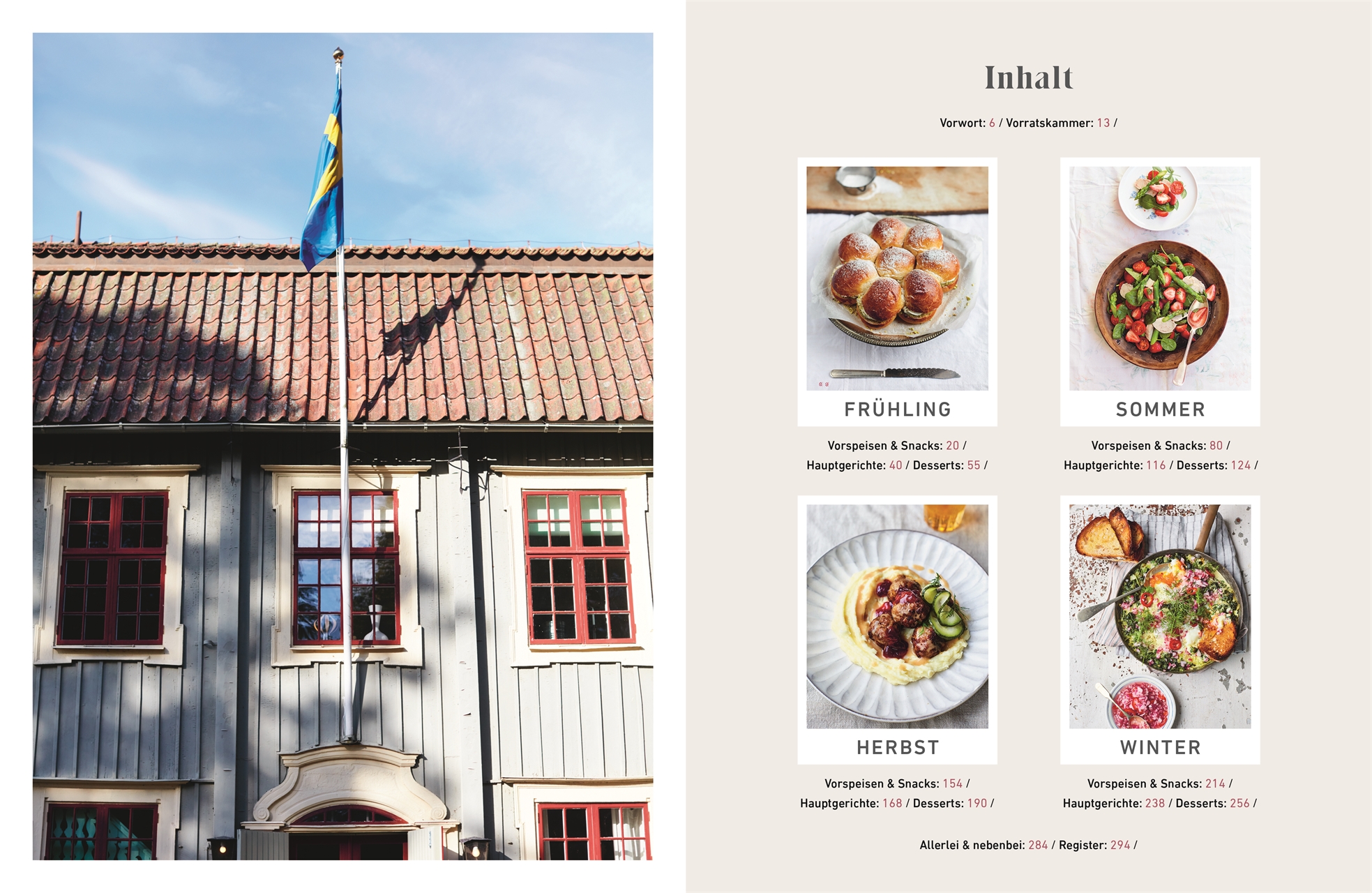 Schweden in meiner Küche Schweden in meiner Küche