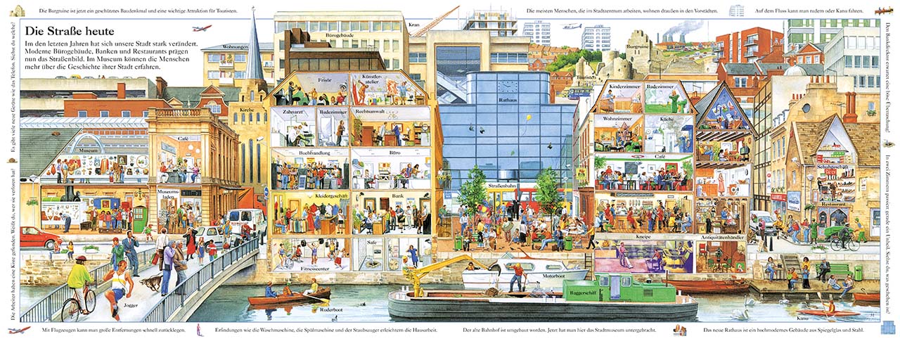 Die Geschichte einer Straße