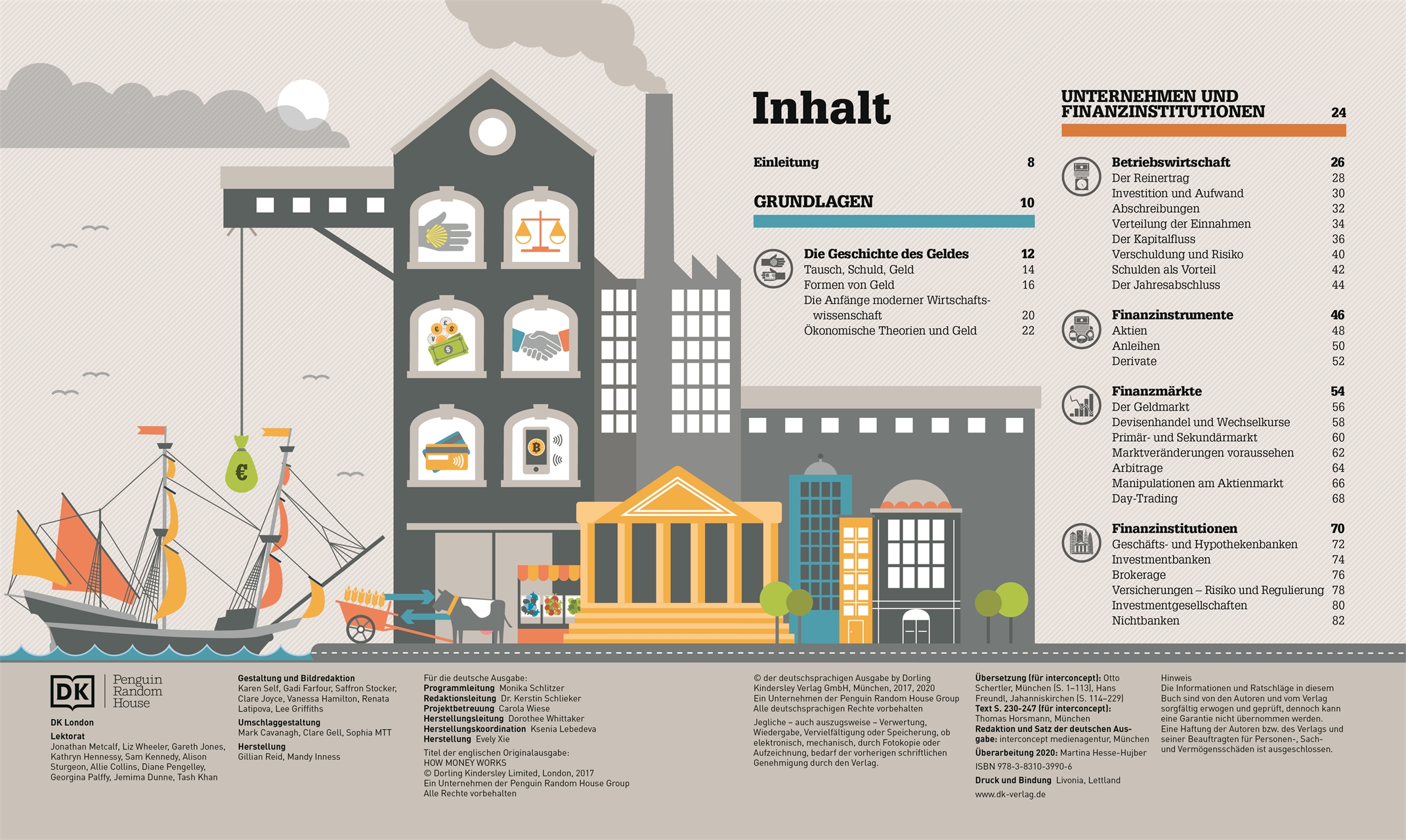 #dkinfografik. Geld und Finanzen