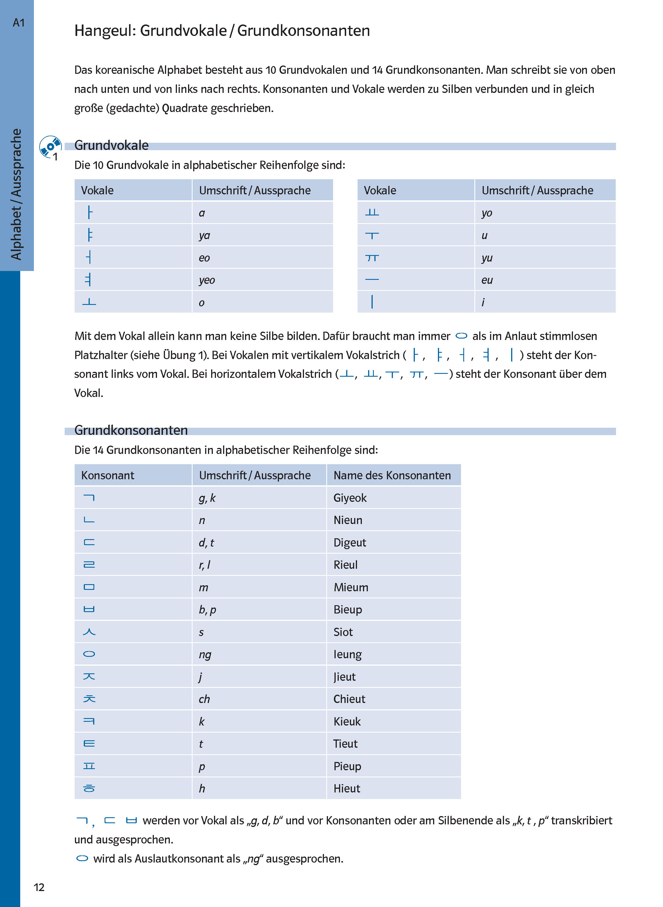 PONS Power-Sprachtraining Koreanisch