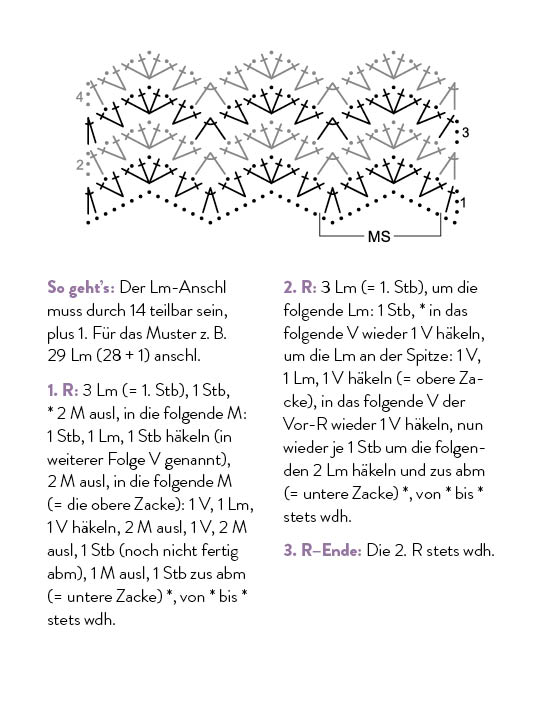 55 x häkeln – Mustersammlung: Dein Kartenset 55 x häkeln – Mustersammlung: Dein Kartenset