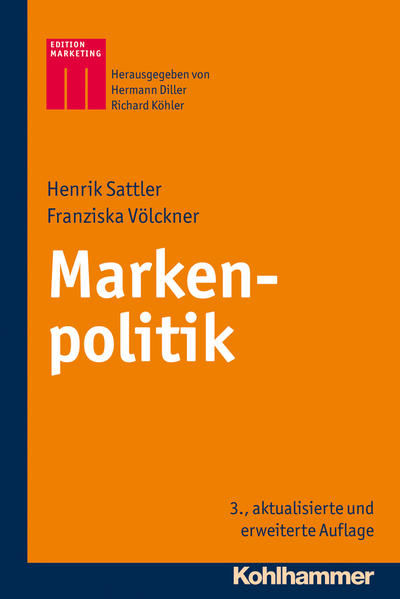 Markenpolitik