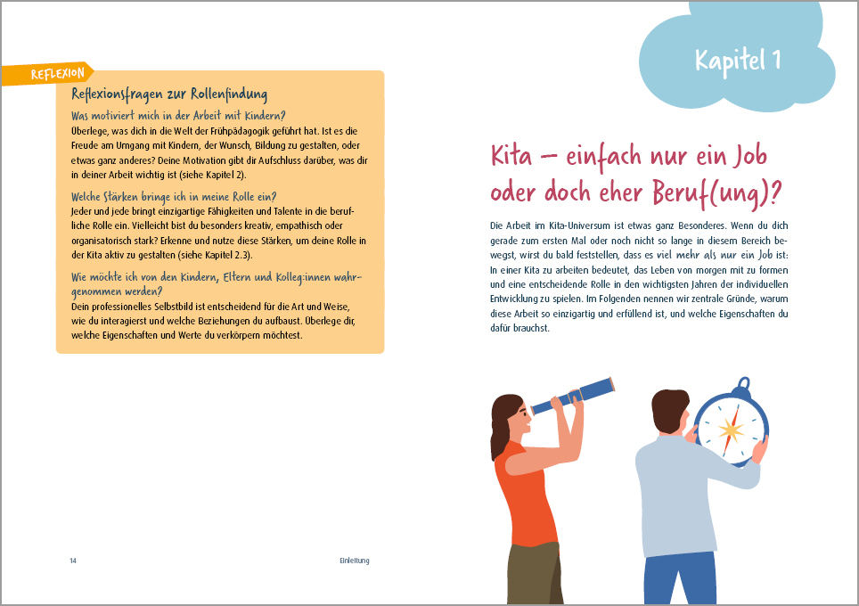 Der Kita-Kompass Der Kita-Kompass