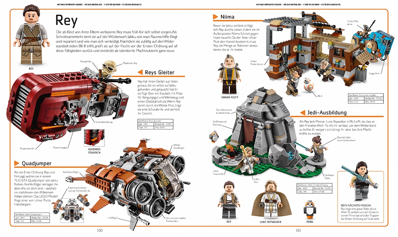 LEGO® Star Wars™ Lexikon der Figuren, Raumschiffe und Droiden LEGO® Star Wars™ Lexikon der Figuren, Raumschiffe und Droiden