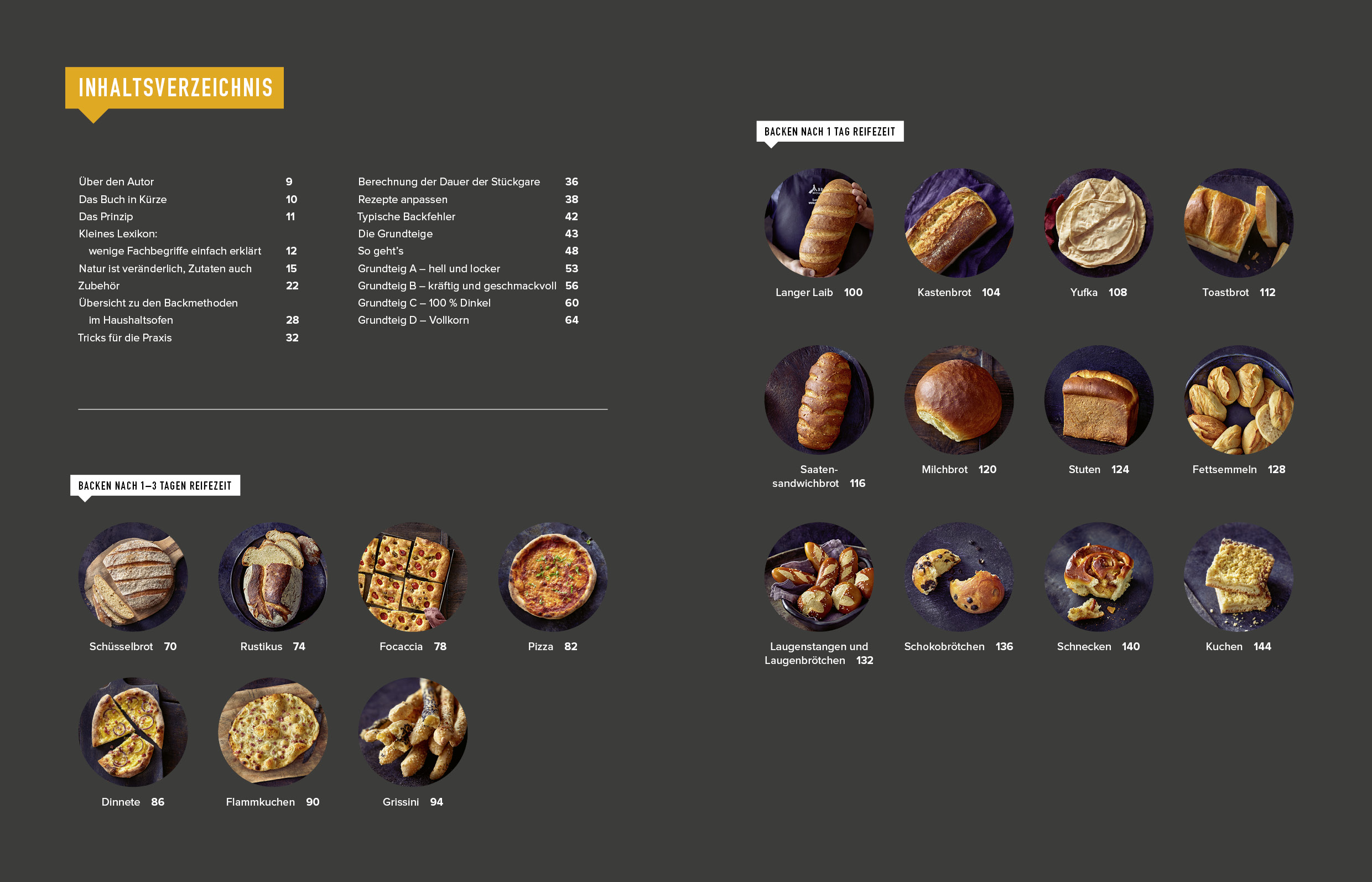 Die neue Brotbackformel