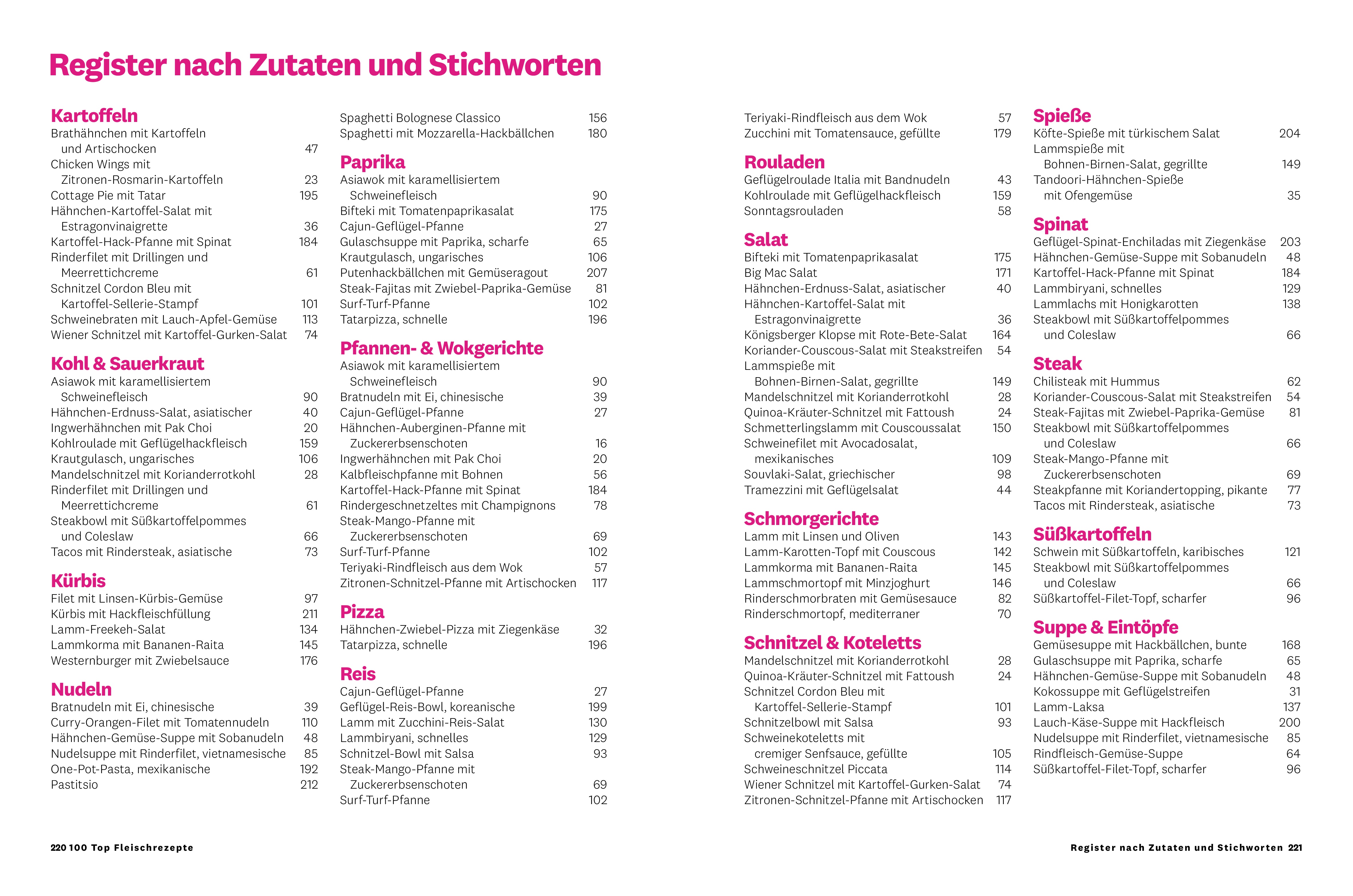 WW - 100 Top Fleischrezepte