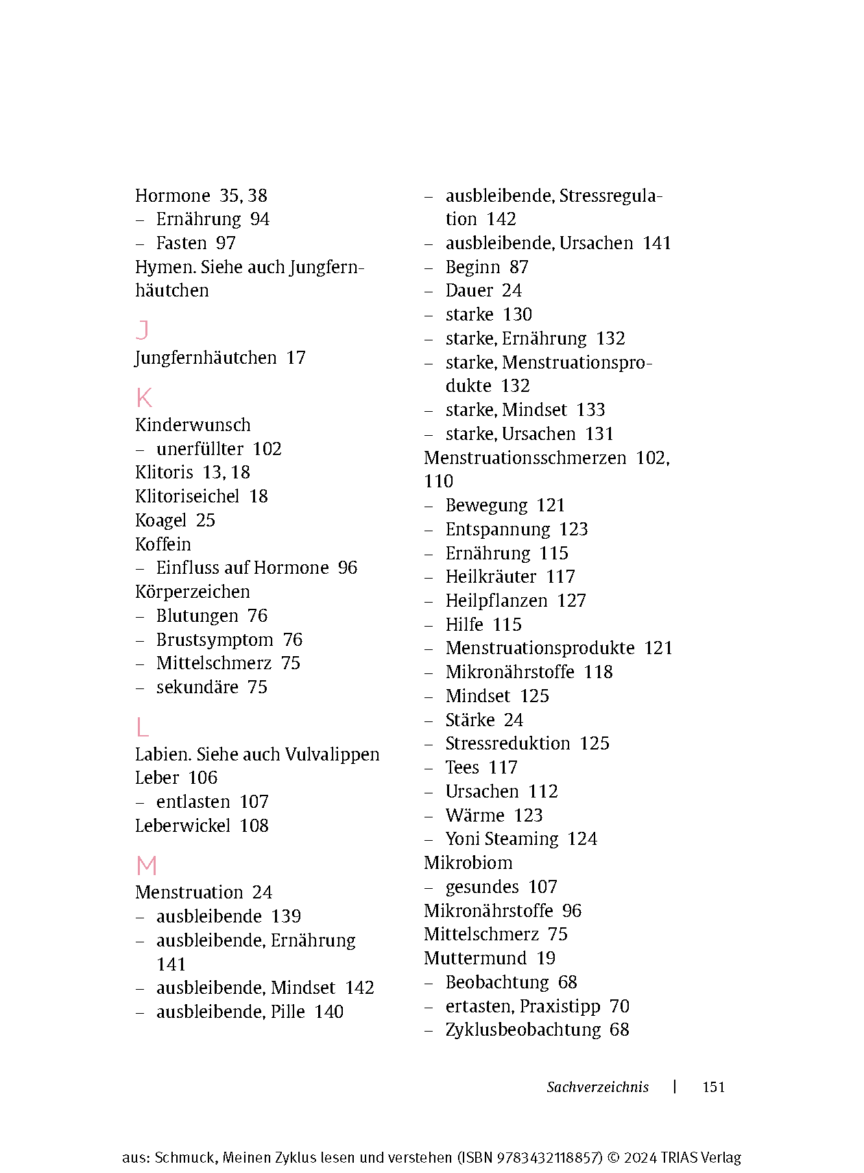 Meinen Zyklus lesen und verstehen Meinen Zyklus lesen und verstehen