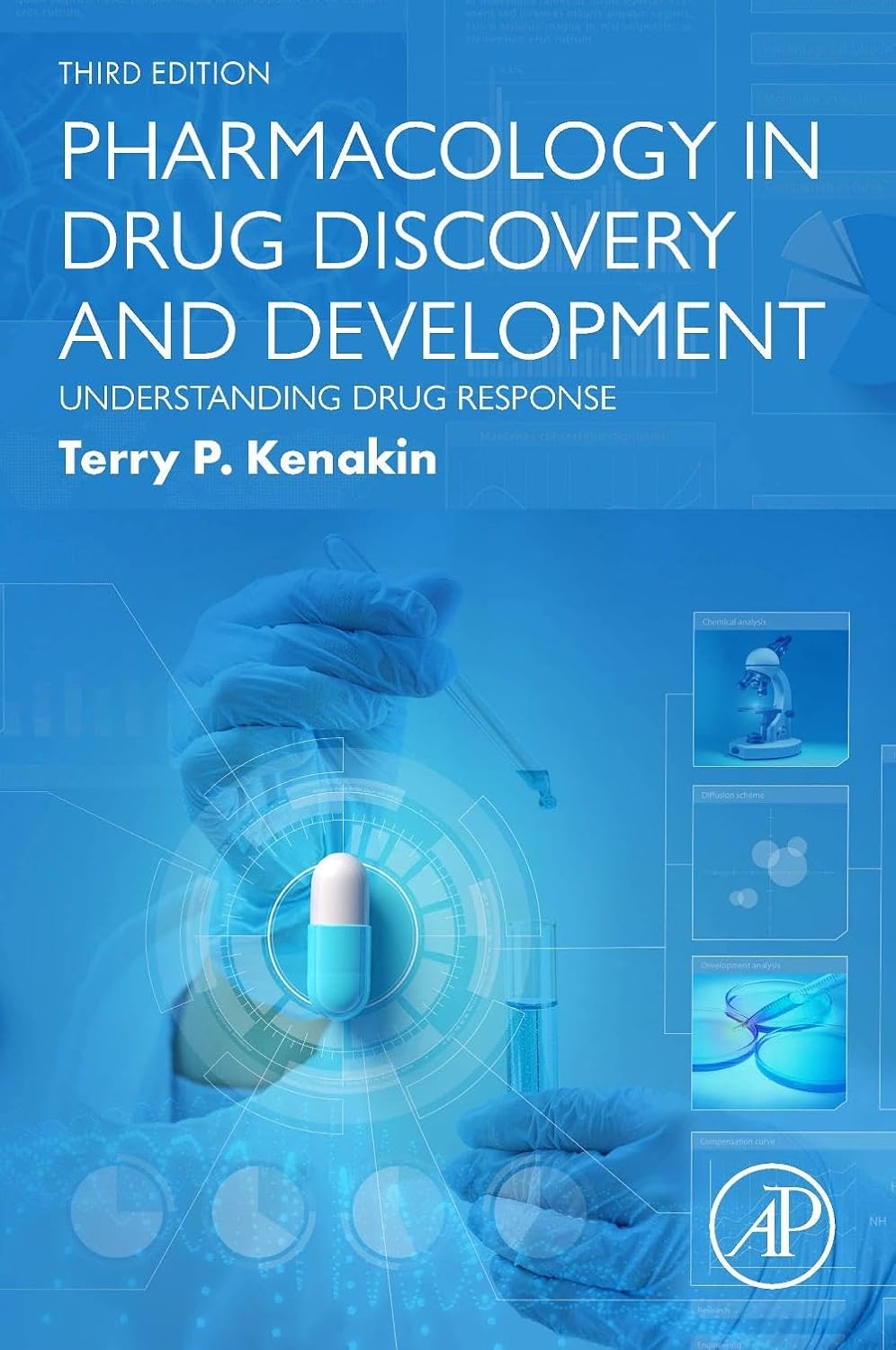 Pharmacology in Drug Discovery and Development: Understanding Drug Response