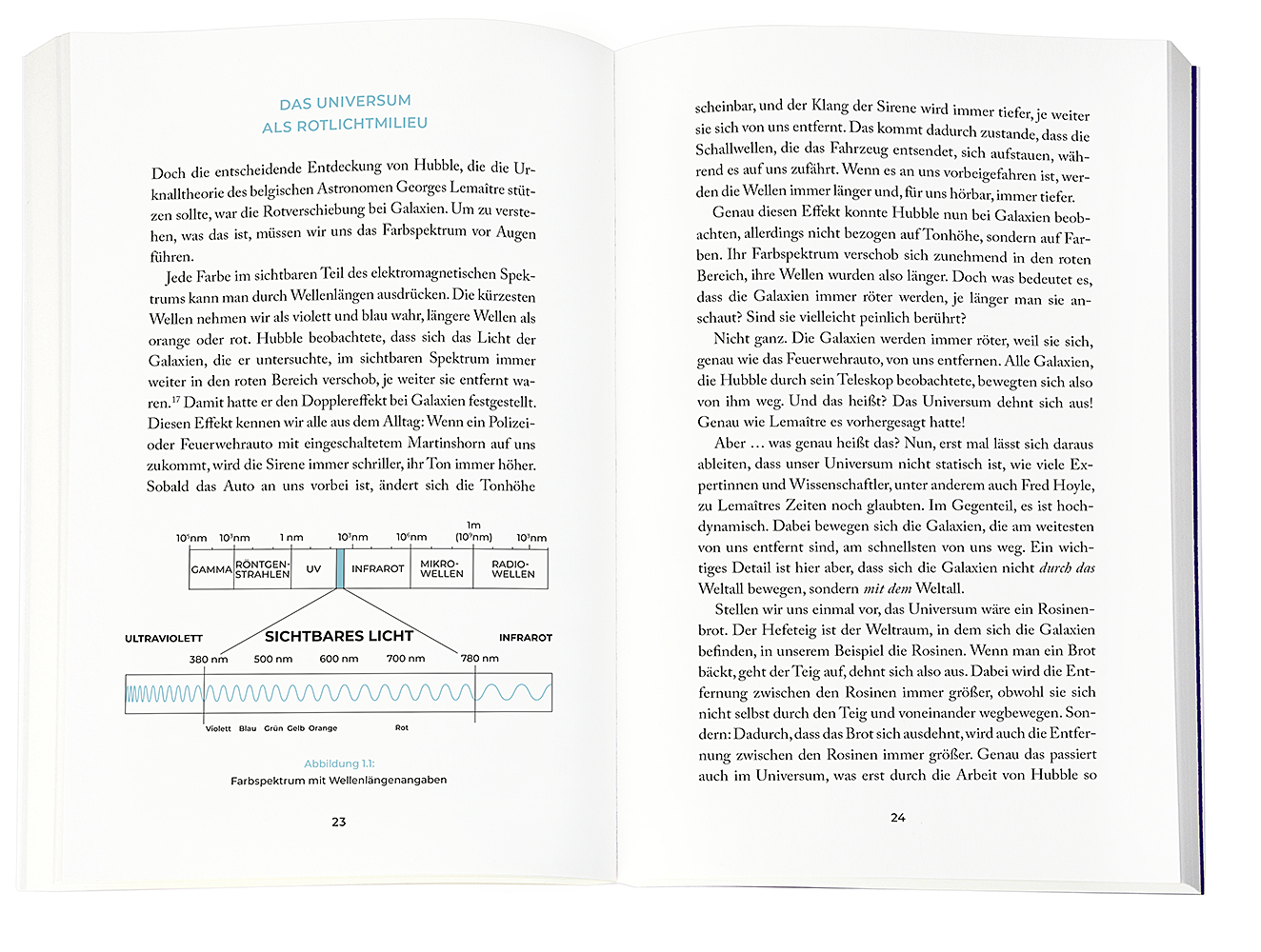 (Fast) Alles einfach erklärt
