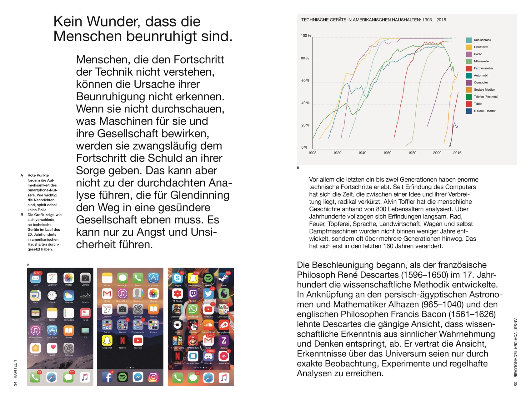 #dkkontrovers. Macht Technologie uns krank?