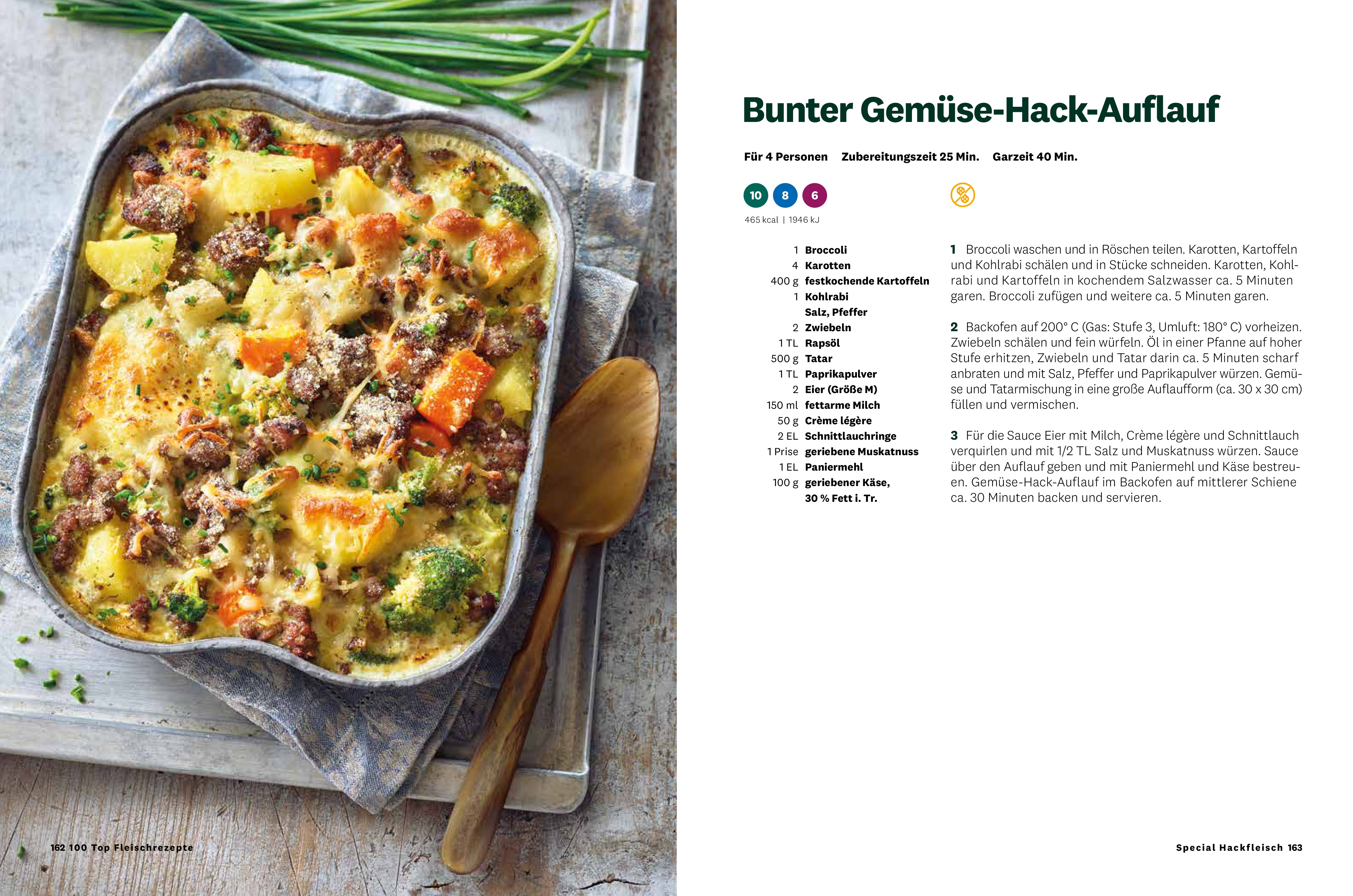 WW - 100 Top Fleischrezepte