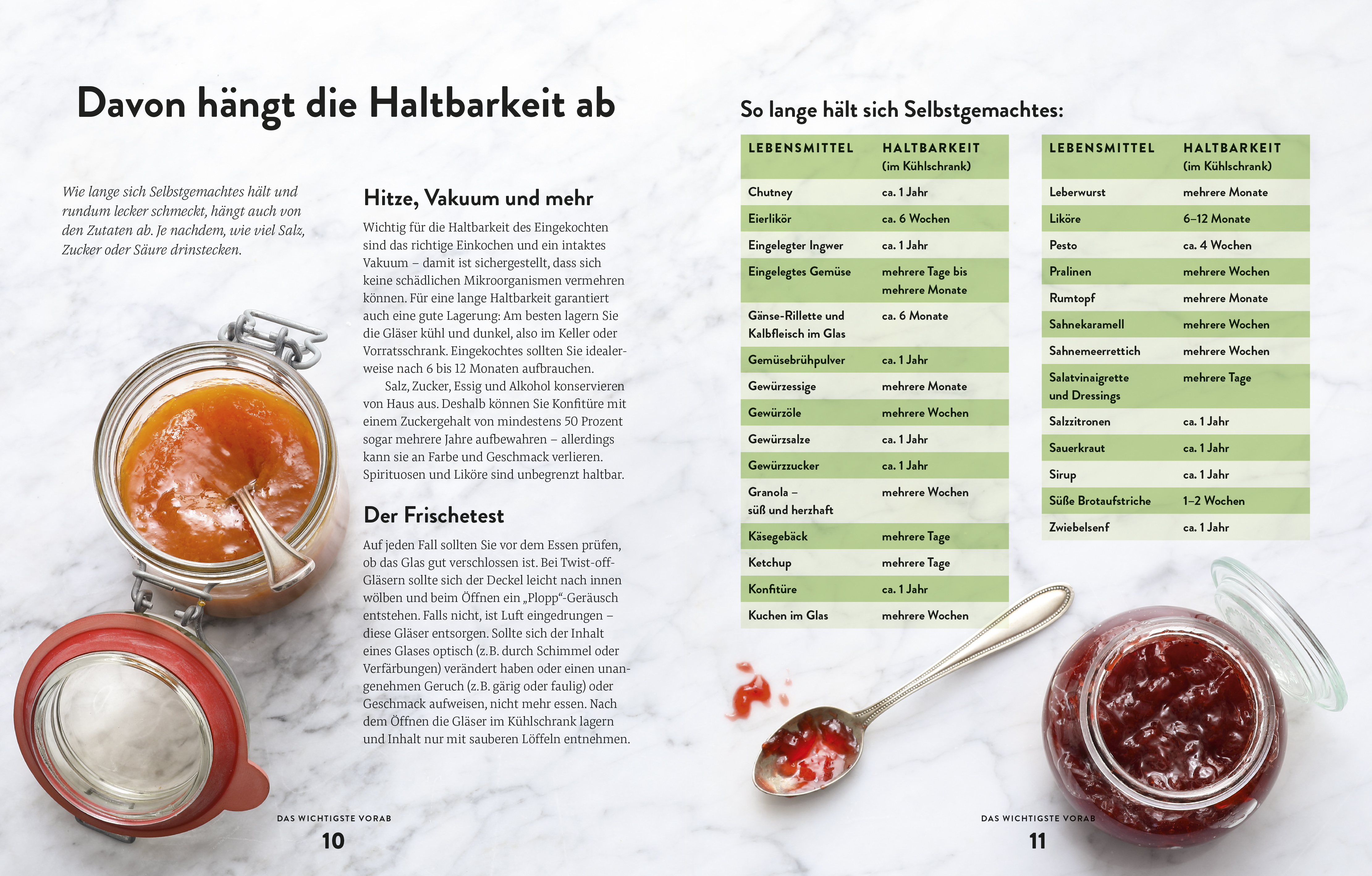 Hausgemacht & eingekocht