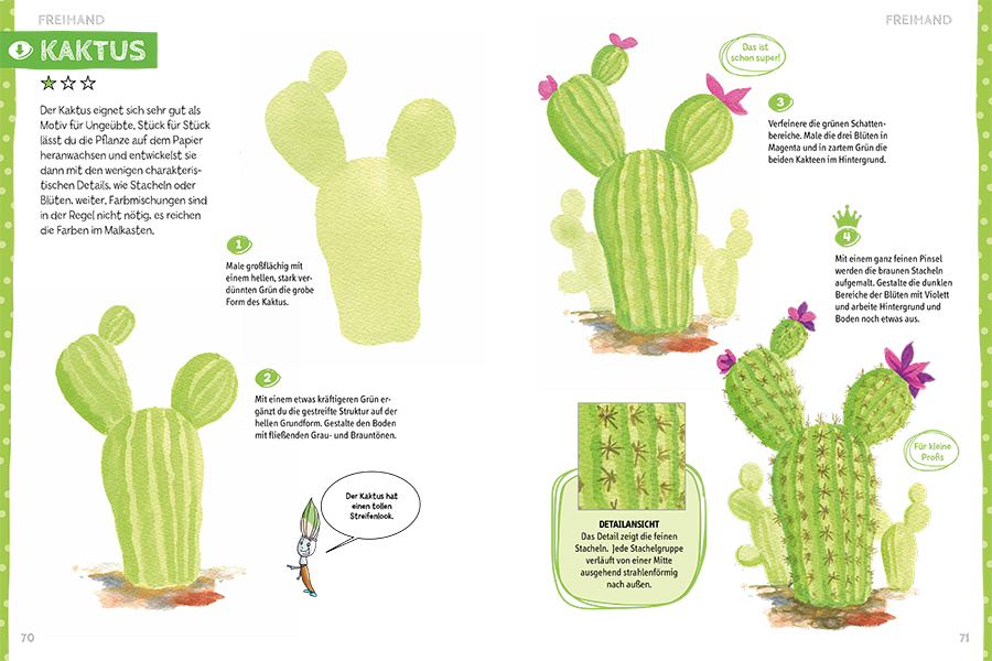 Die Kunst des Malens für Kinder Malschule