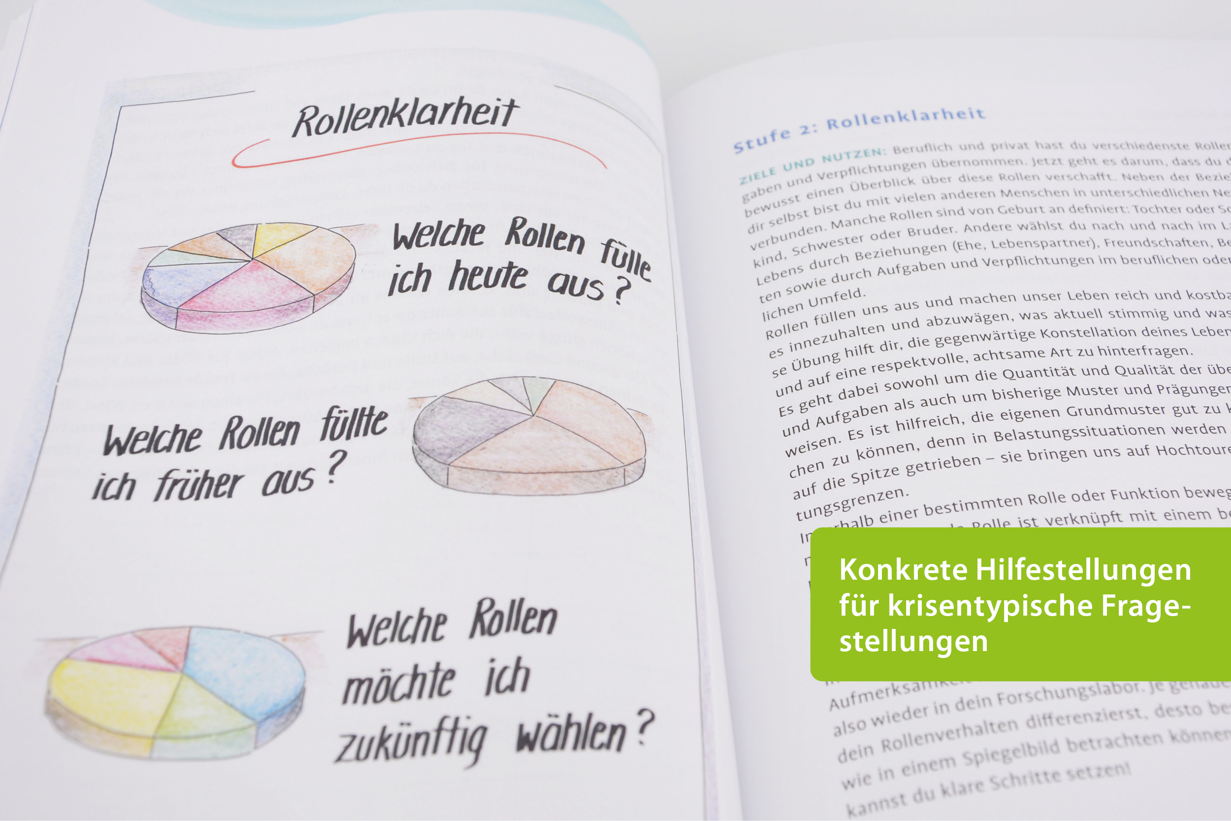 Logbuch Resilienz Logbuch Resilienz
