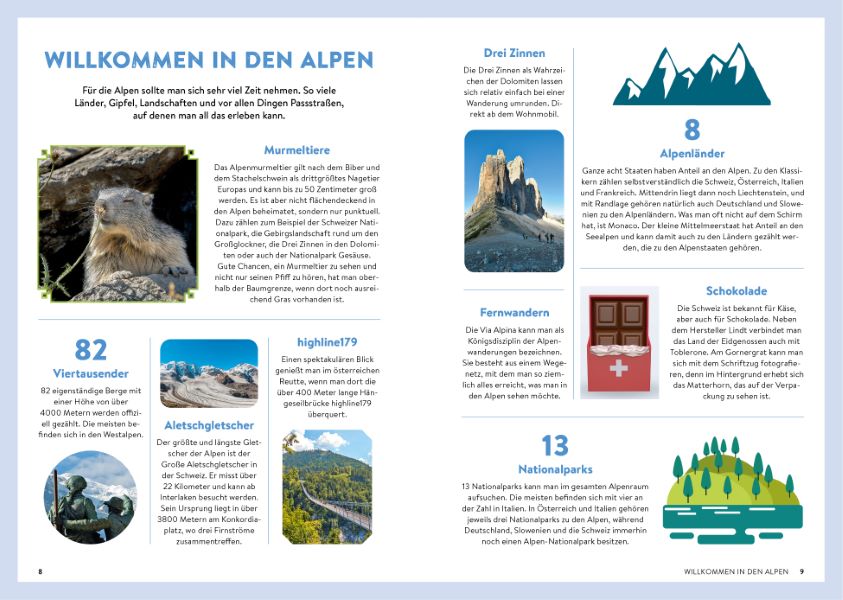 Alpen mit dem Wohnmobil