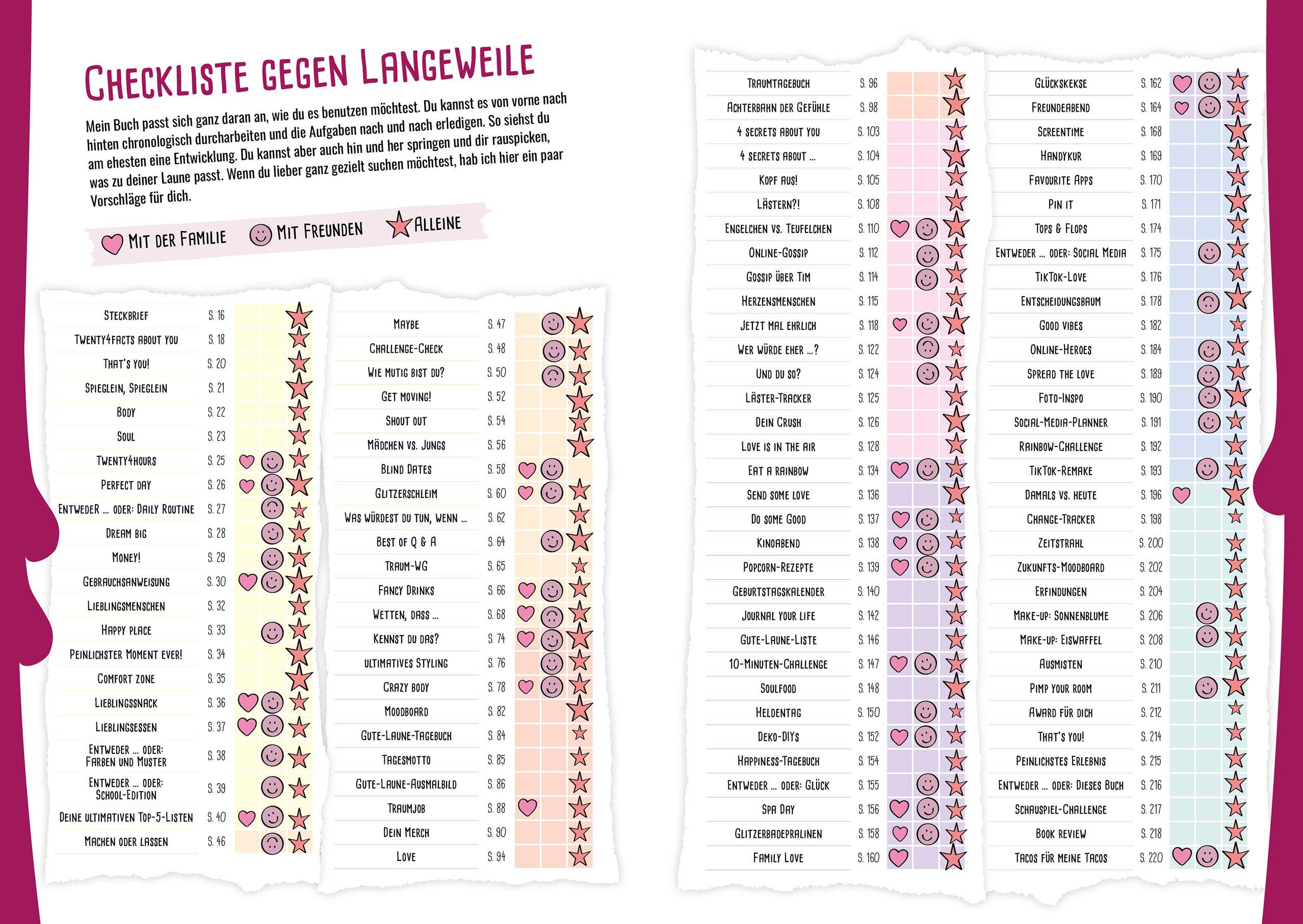 Ein Eimer Farbe für dein Leben Ein Eimer Farbe für dein Leben