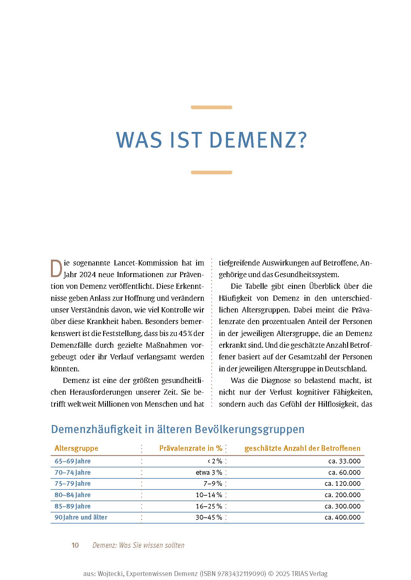 Expertenwissen: Demenz