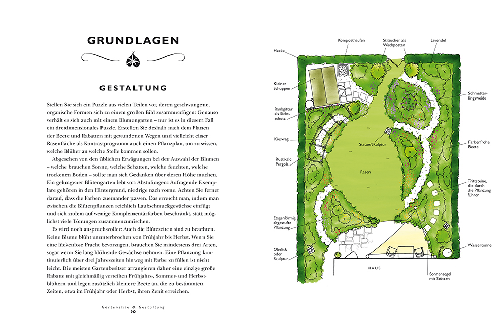 Gartenstile & Gestaltung