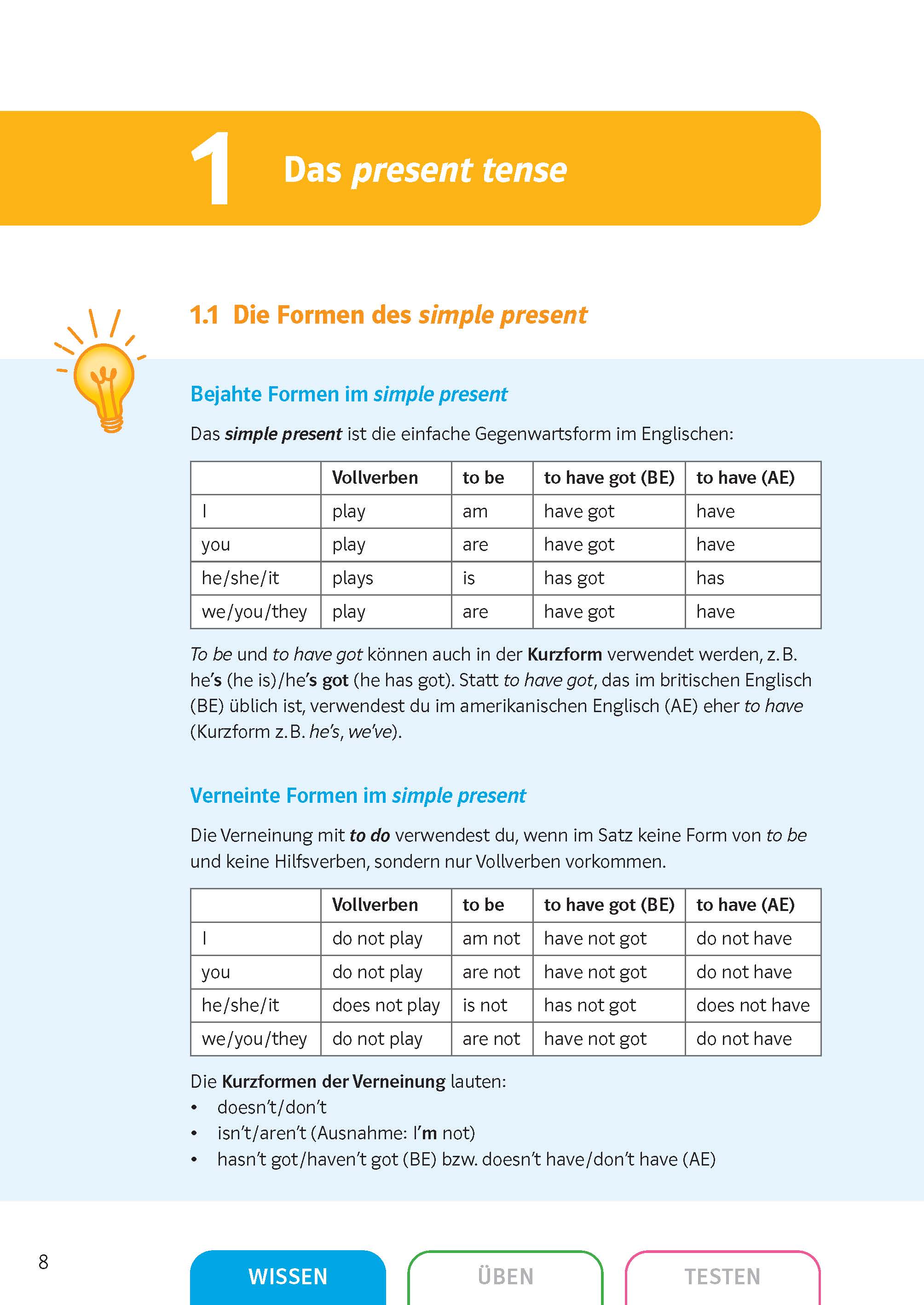Klett Sicher in Englisch Grammatik 7./8. Klasse Klett Sicher in Englisch Grammatik 7./8. Klasse