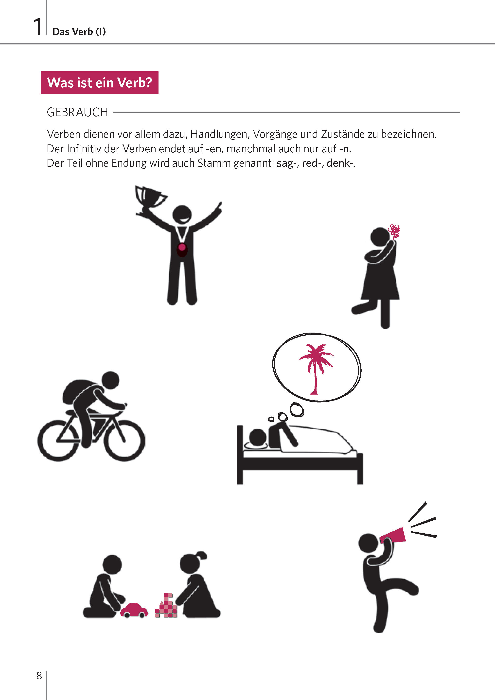 Langenscheidt Zeiten mit System Deutsch als Fremdsprache