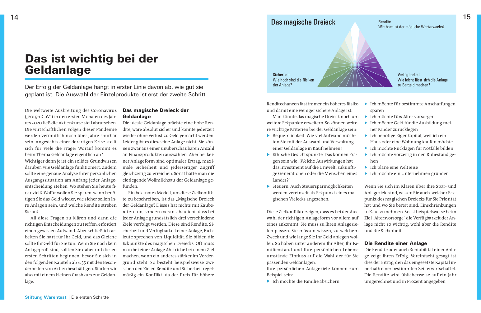 Alles über Aktien Alles über Aktien