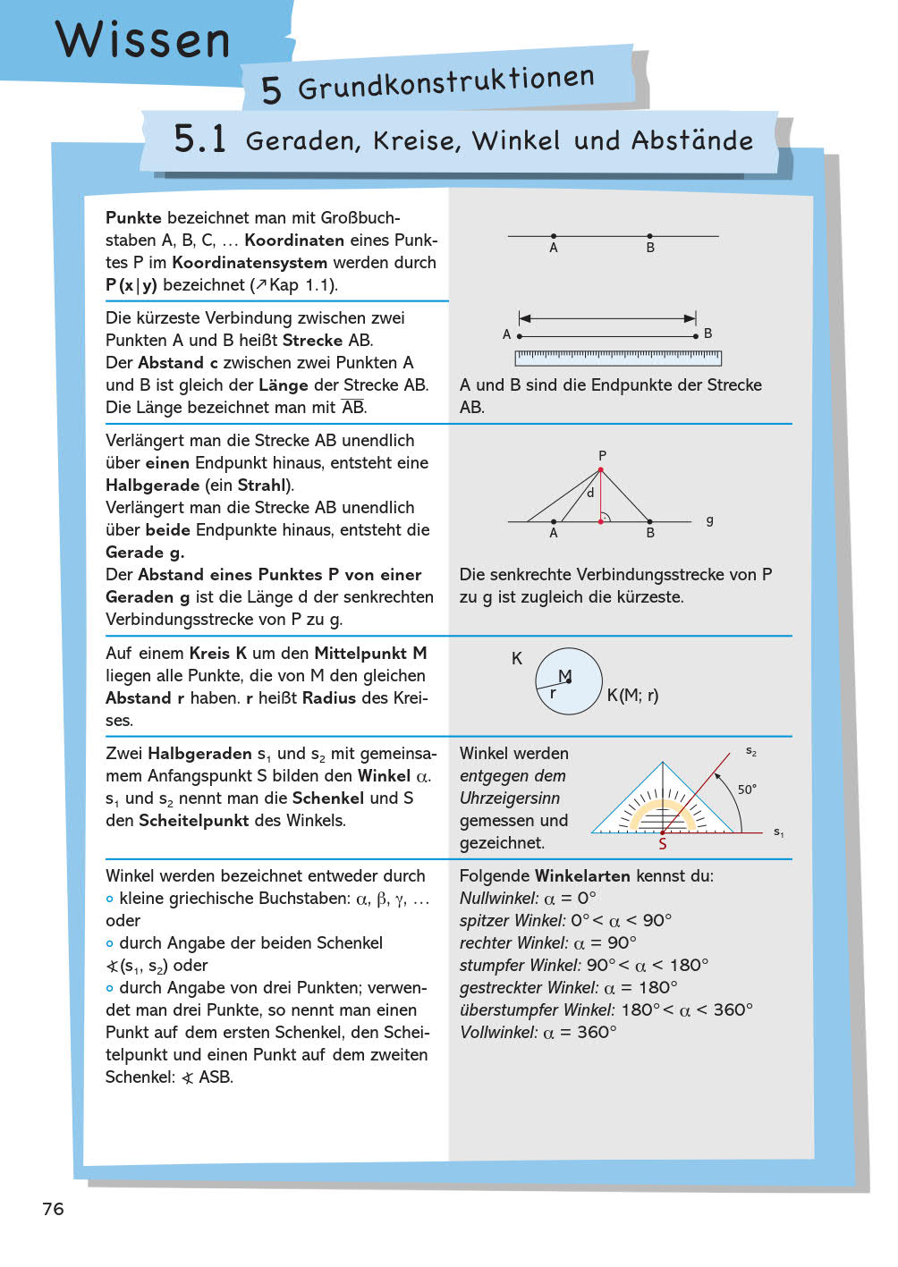 Wissen – Üben – Testen: Mathematik 7. Klasse