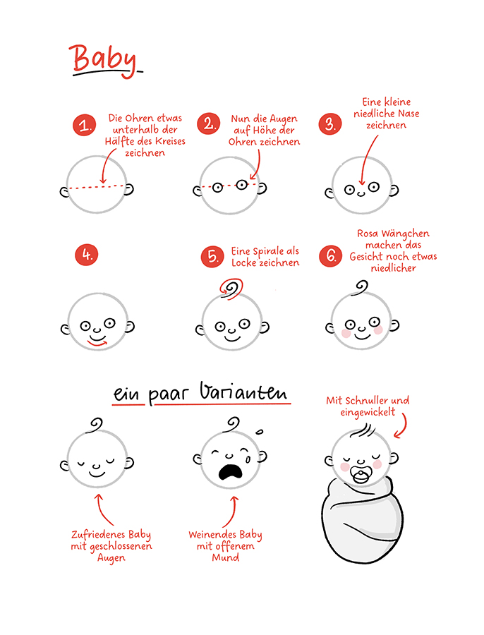 Einfache Dinge aus Kreisen zeichnen