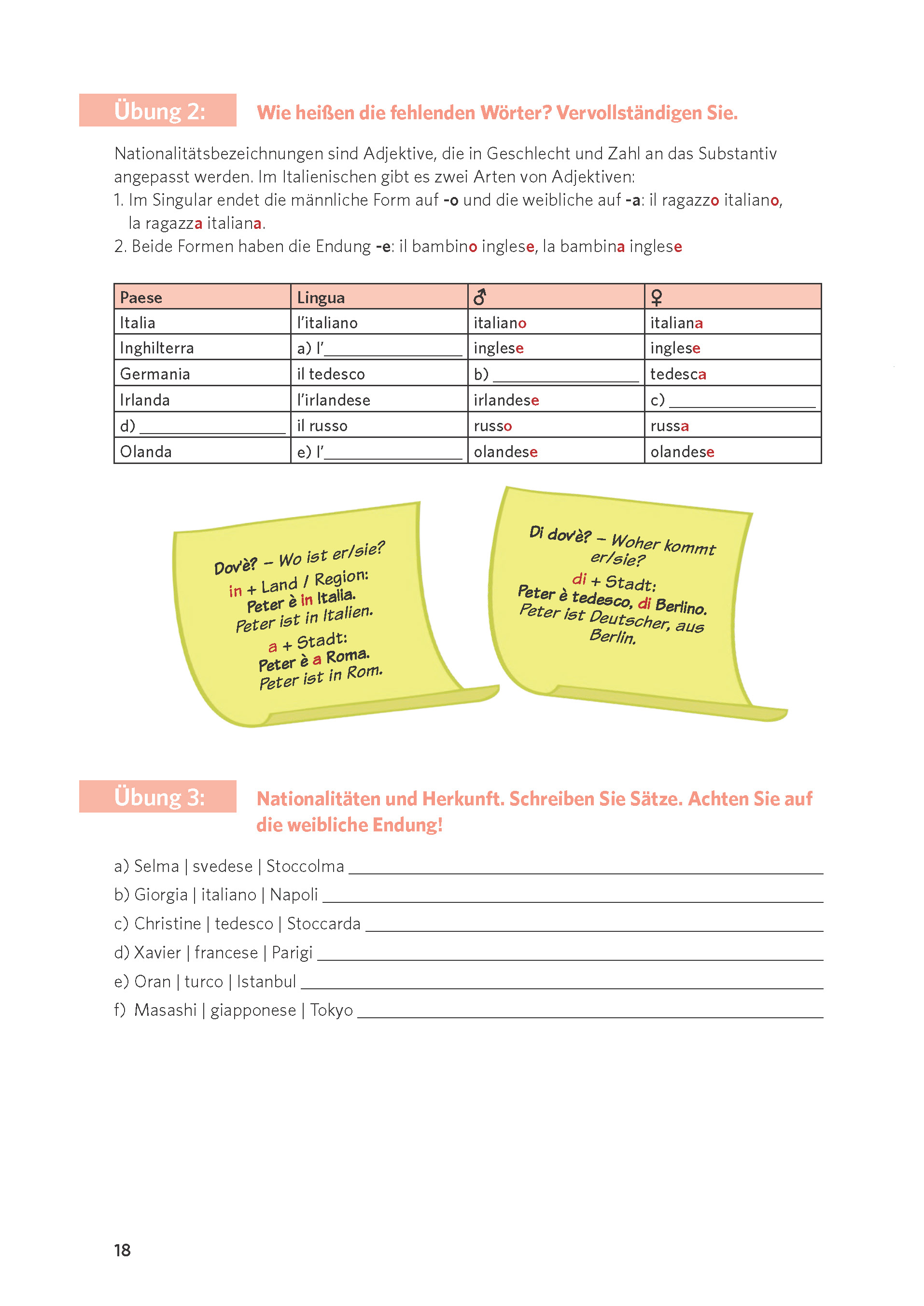 PONS Sprachlern-Comic Italienisch