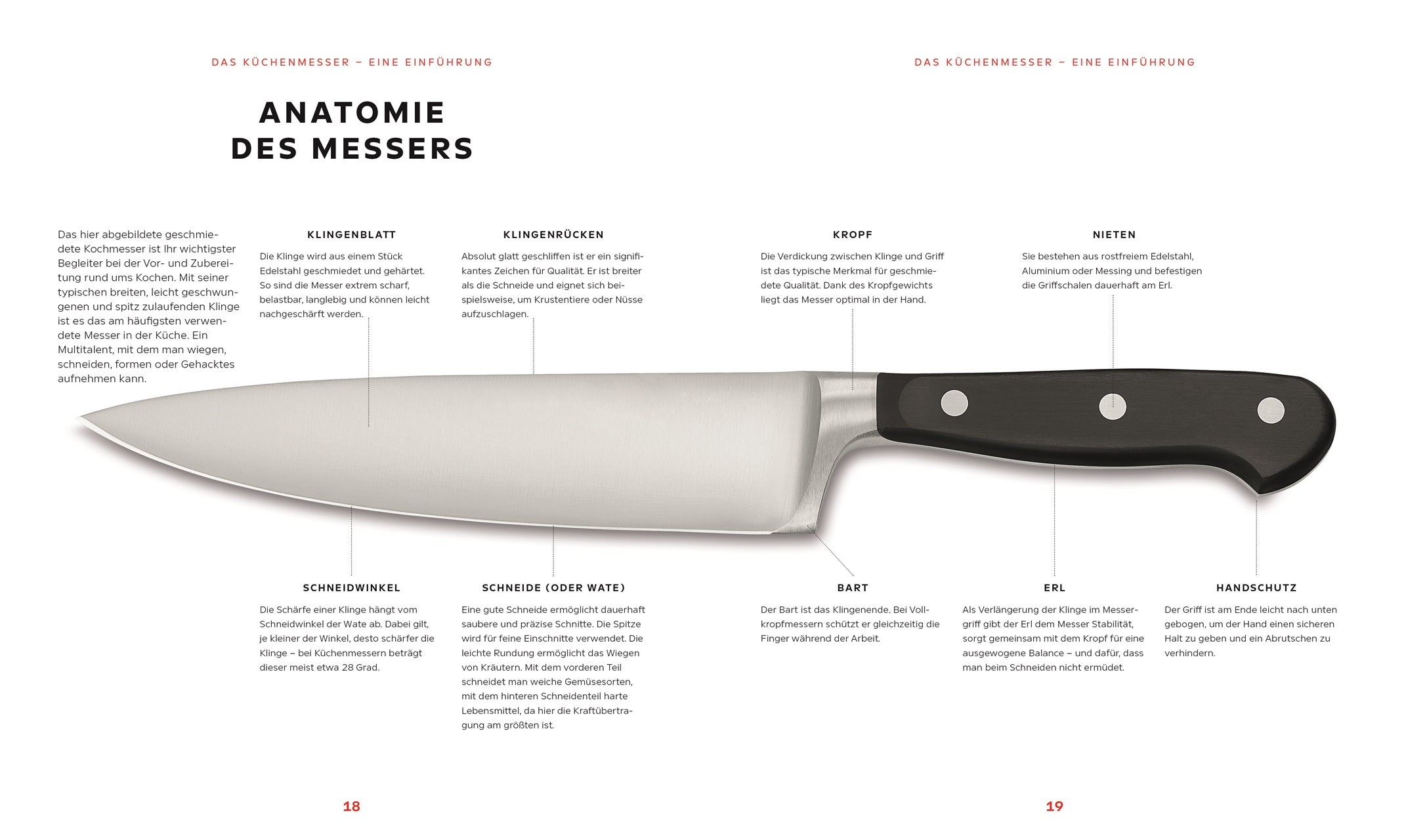 Messer Messer