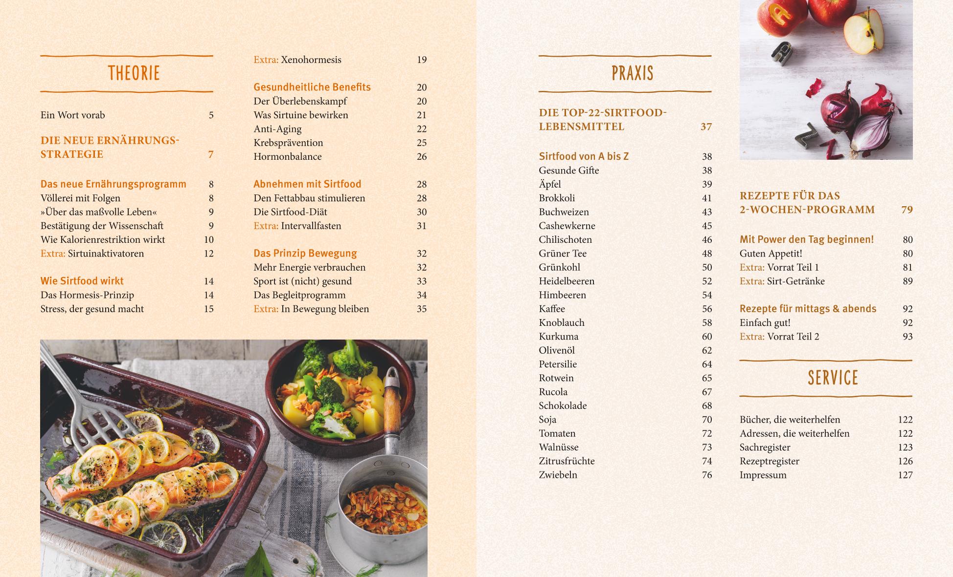 Abnehmen mit Sirtfood