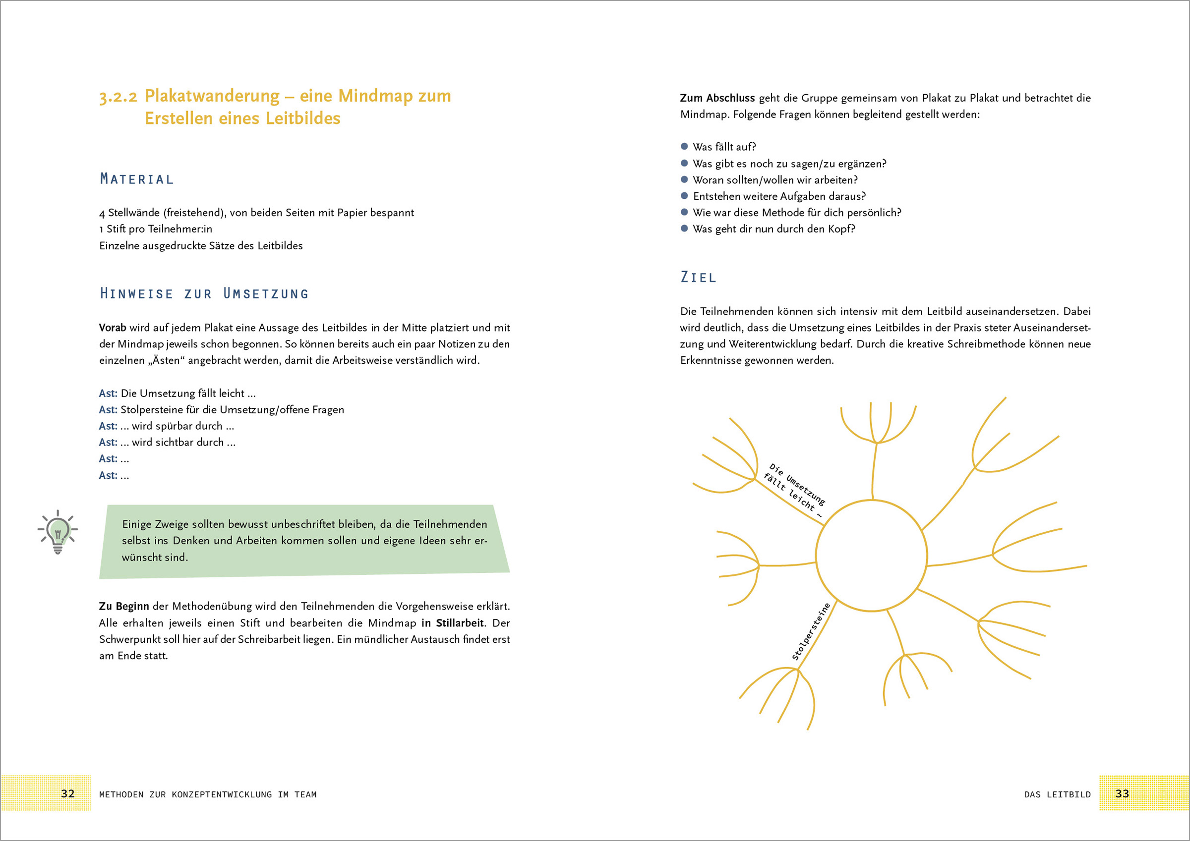 Kinderschutzkonzept konkret. Kinderschutzkonzept konkret.
