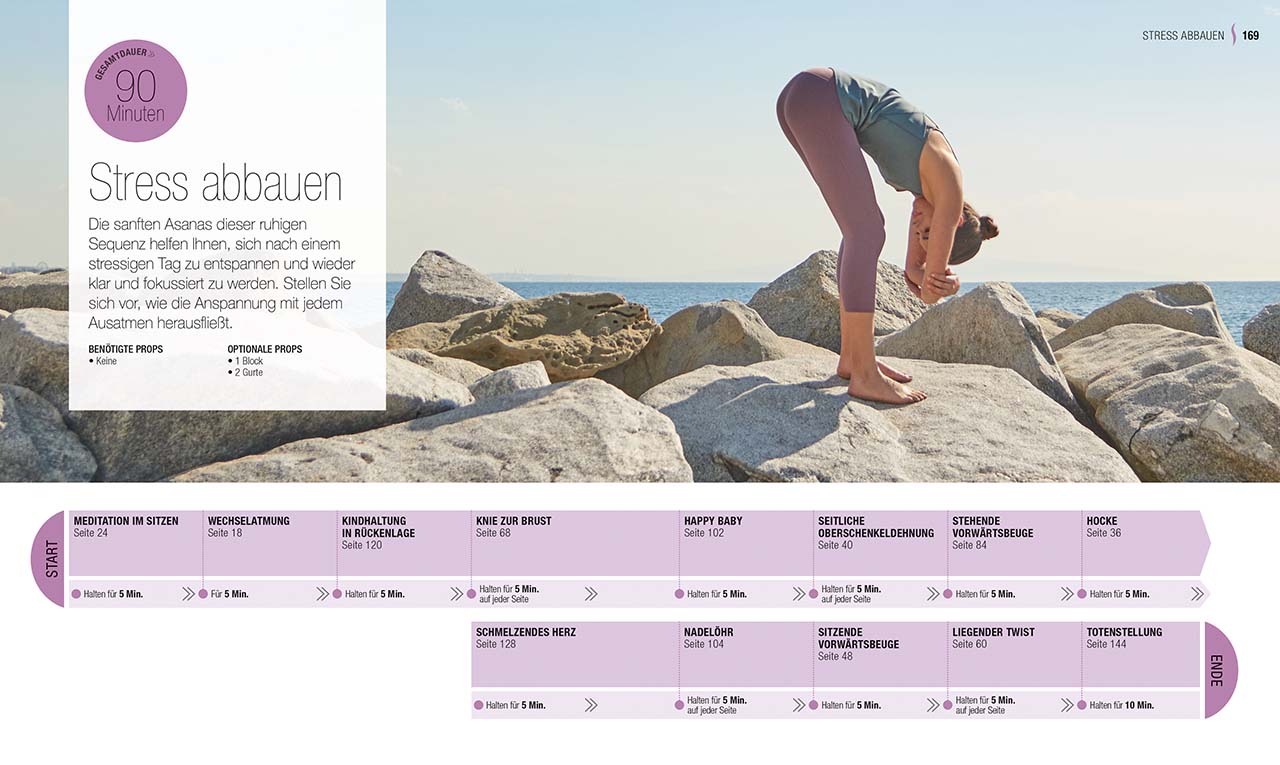Yin Yoga Yin Yoga