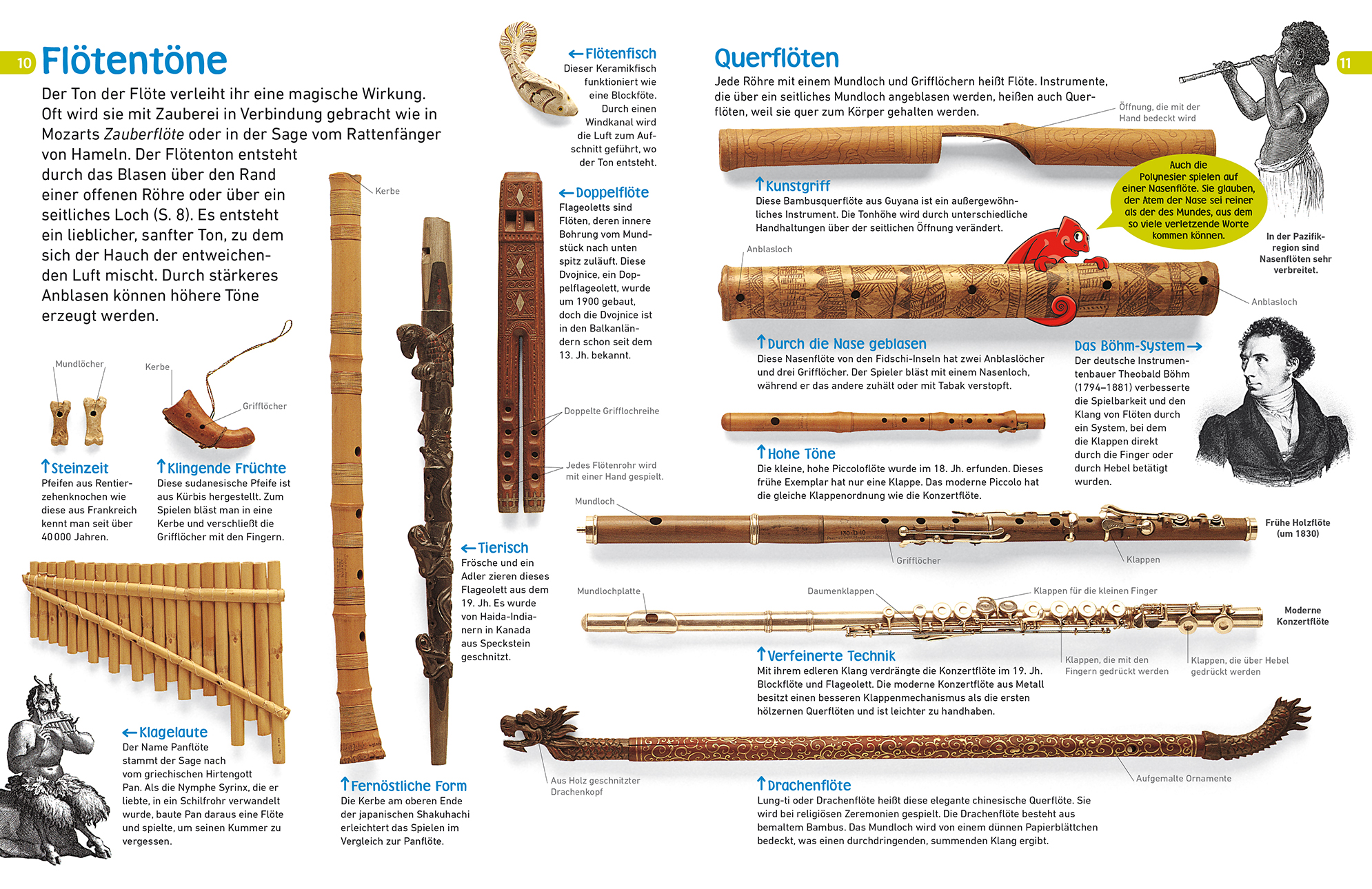 memo Wissen entdecken. Musikinstrumente