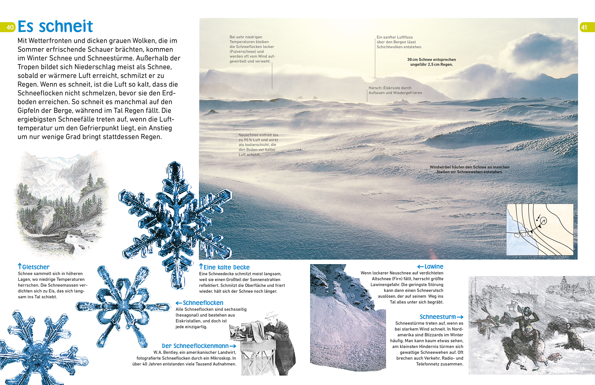 memo Wissen entdecken. Wetter