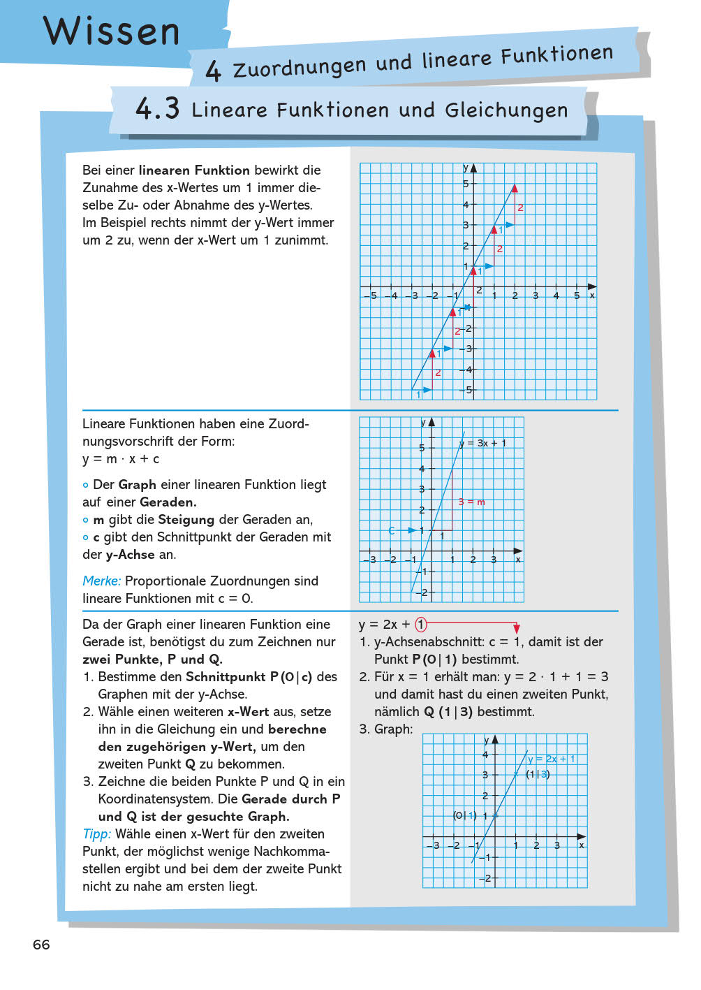 Wissen – Üben – Testen: Mathematik 7. Klasse